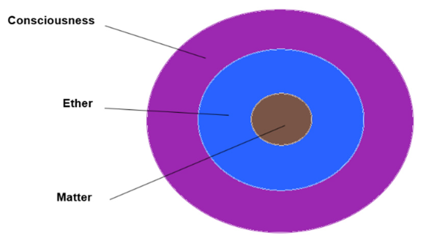 Preprints 175198 g001