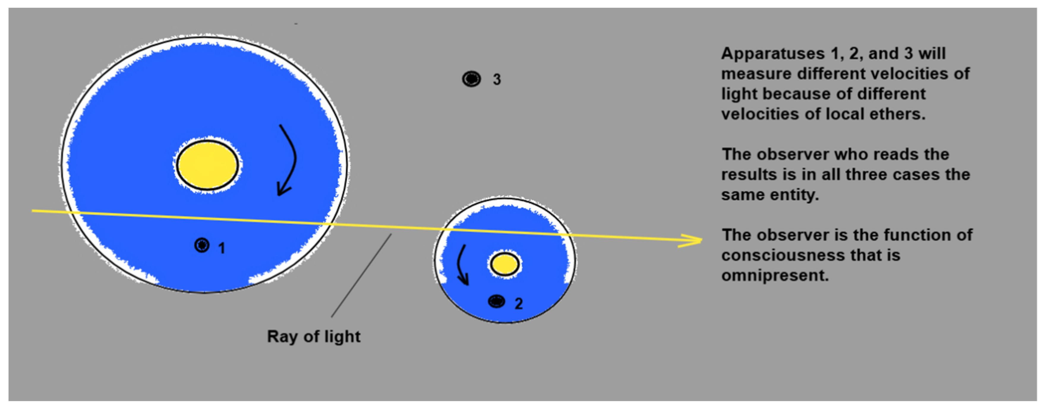 Preprints 175198 g002