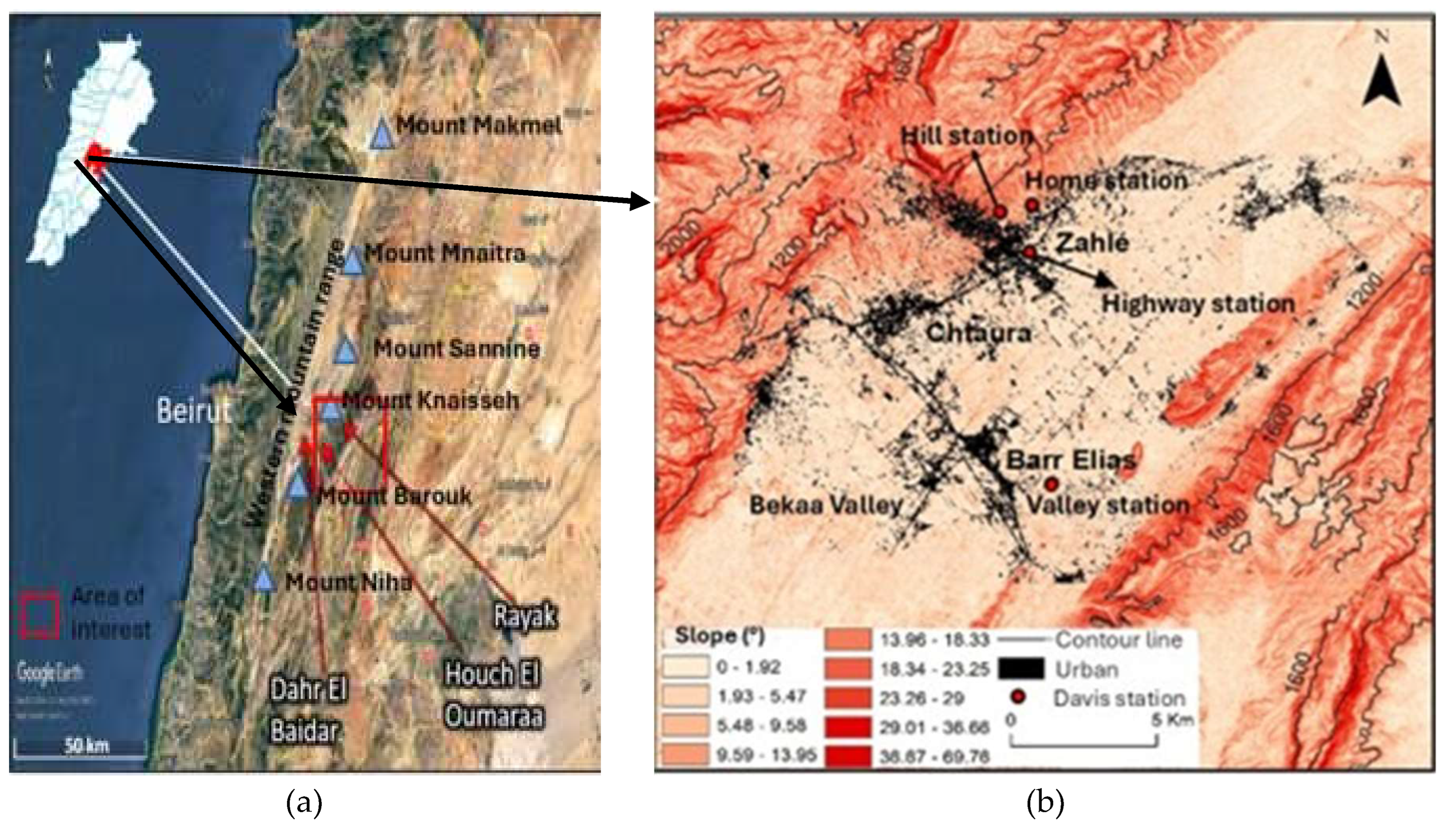 Preprints 154466 g001