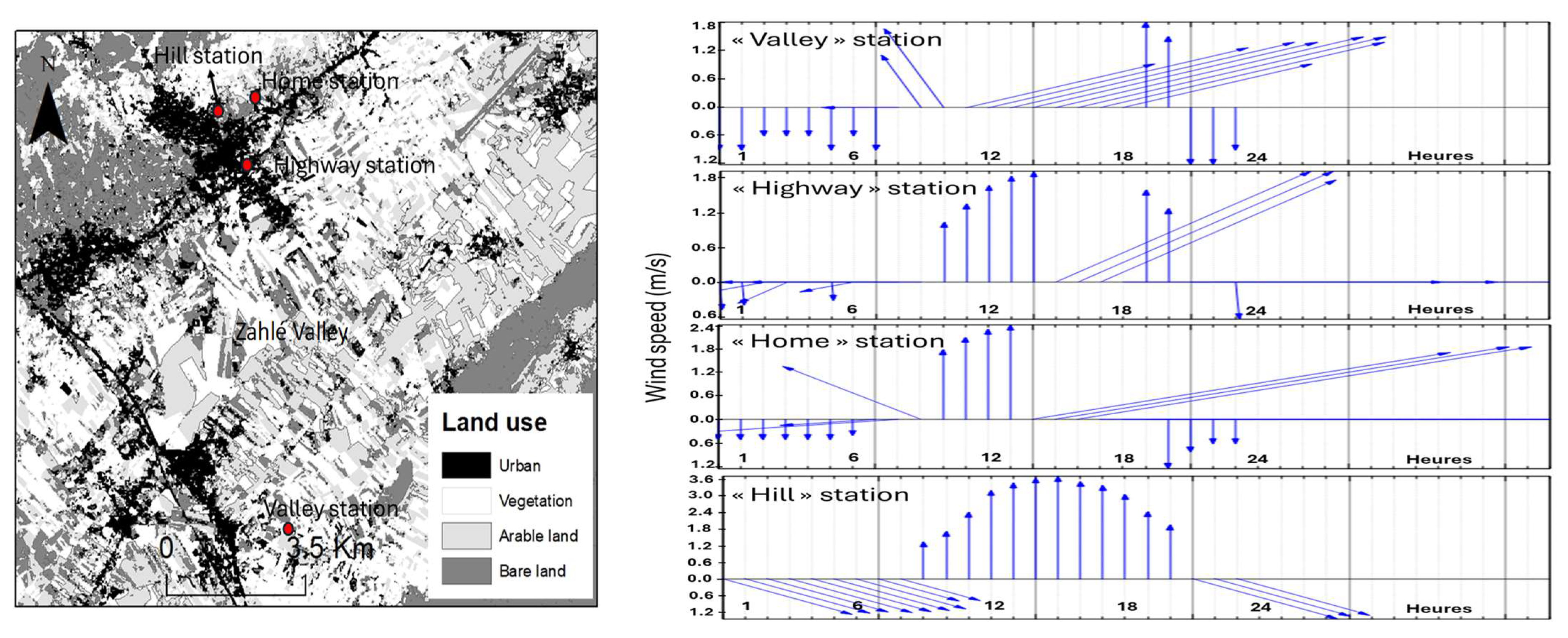 Preprints 154466 g005