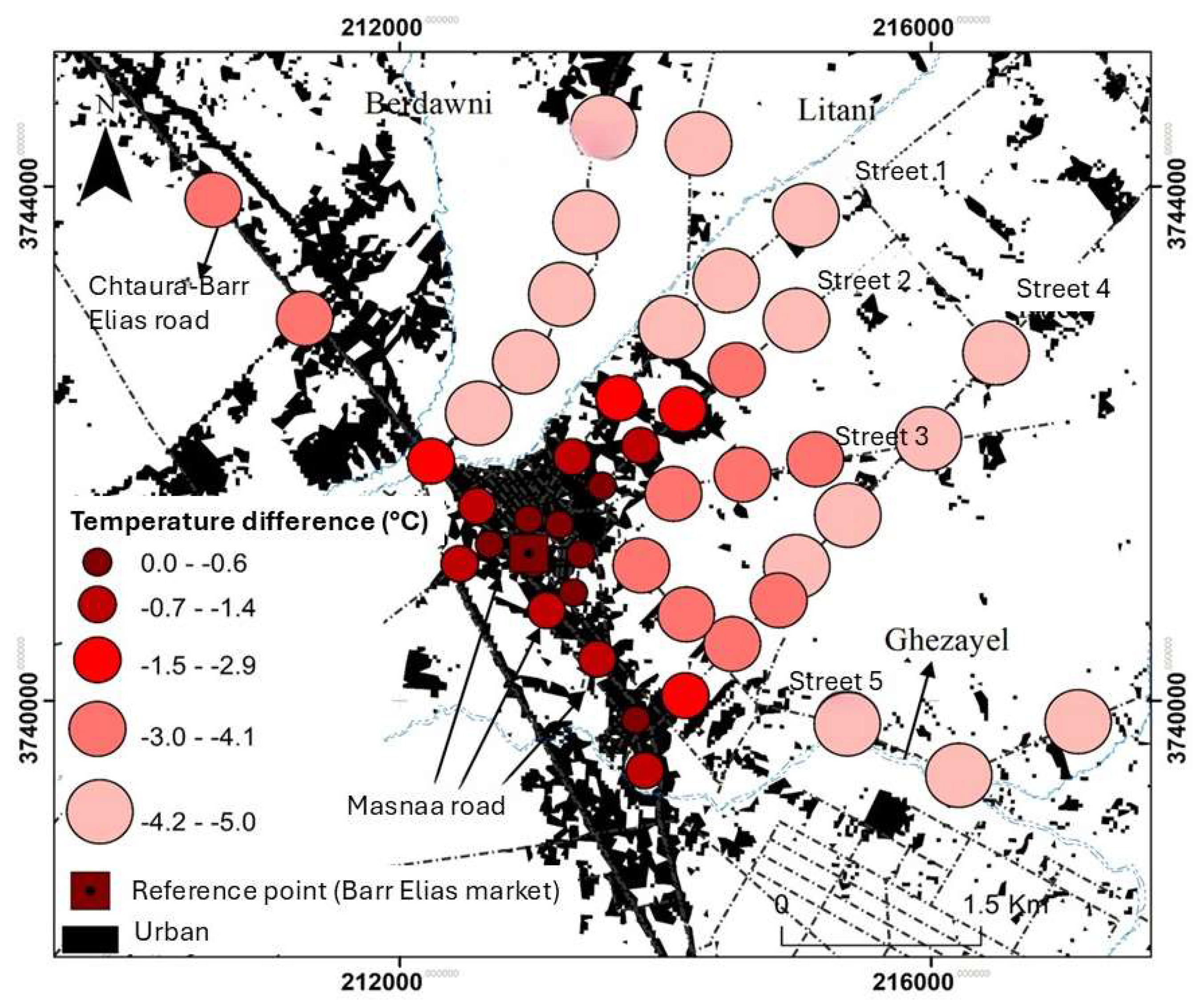 Preprints 154466 g014