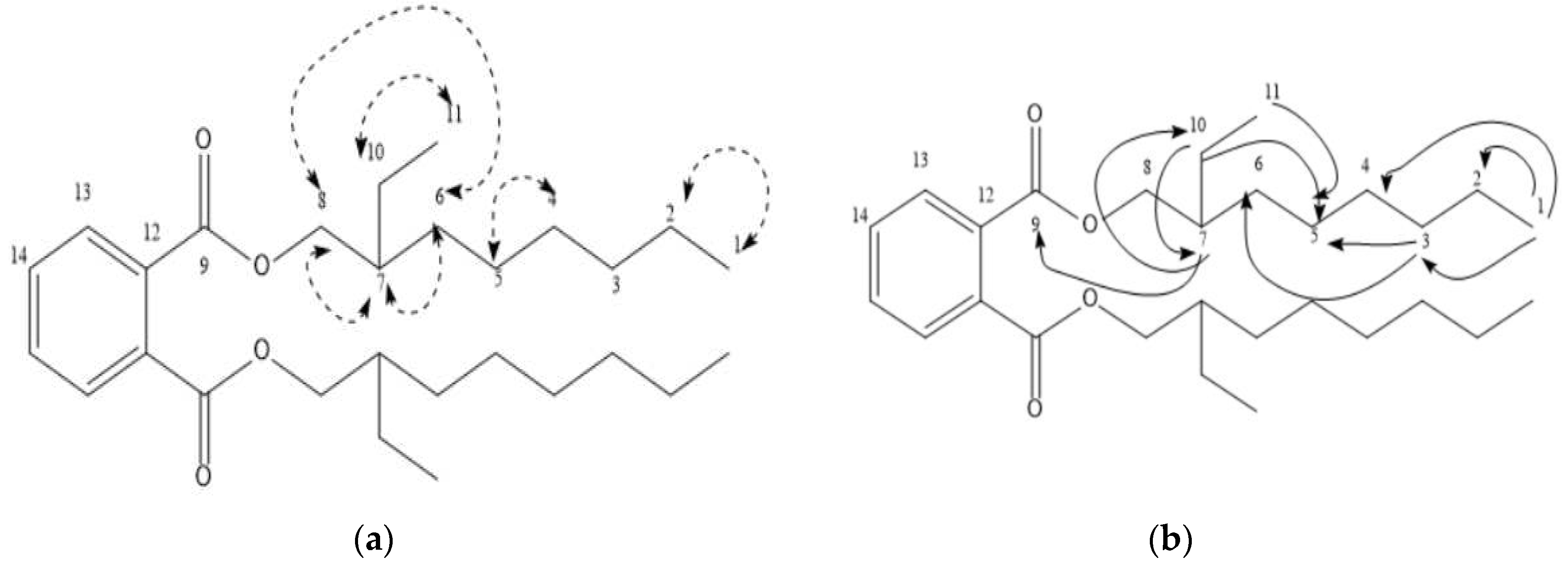 Preprints 91081 g003