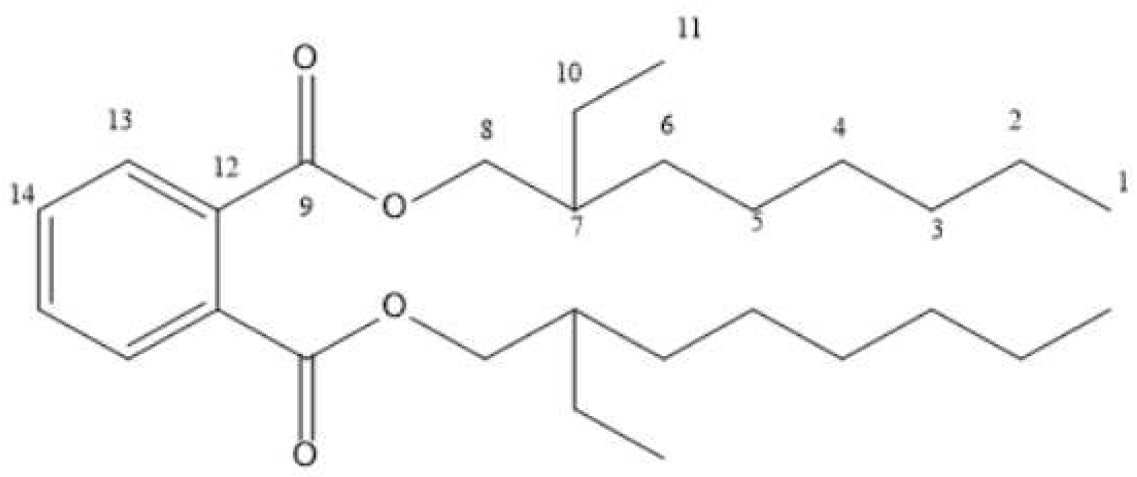 Preprints 91081 g004