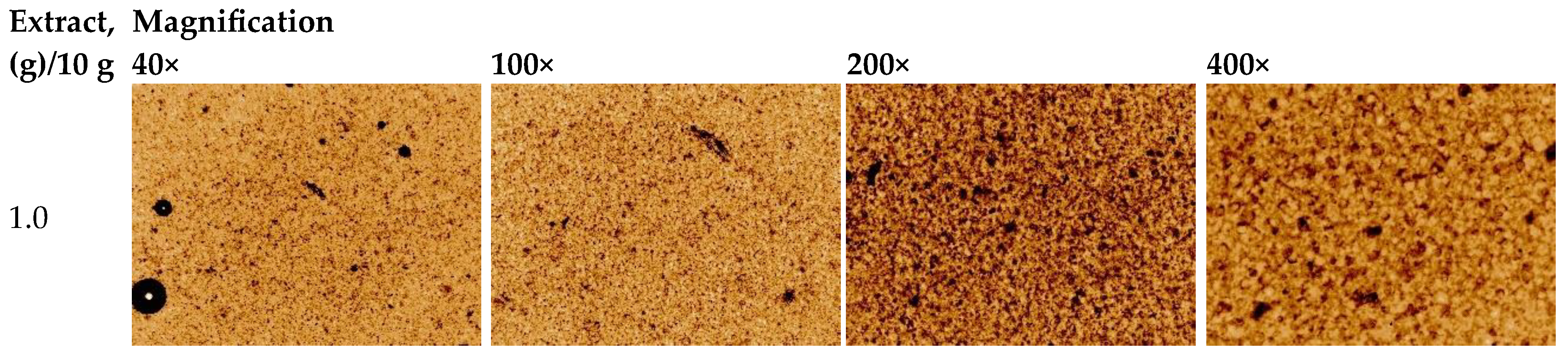 Preprints 167312 g001