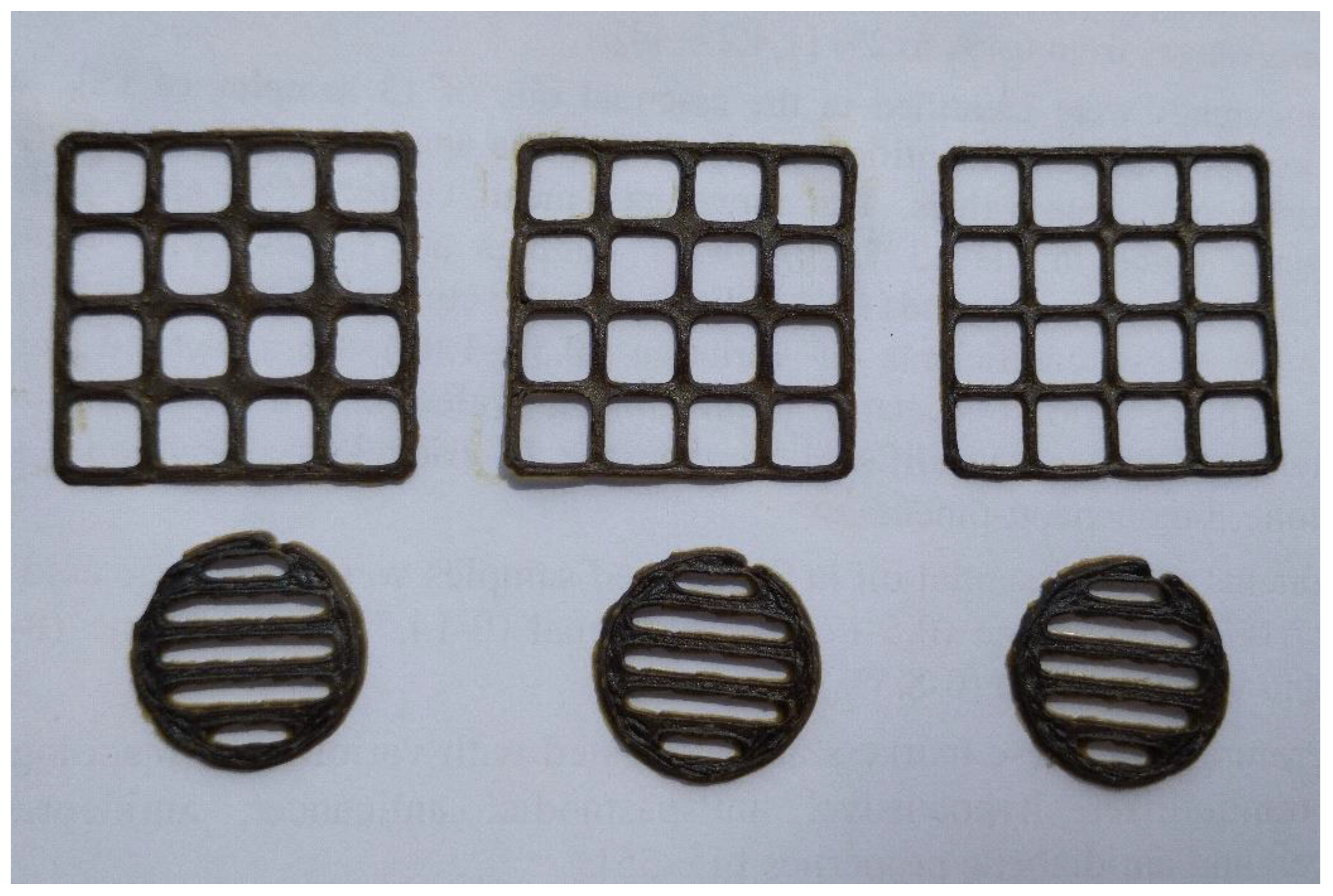 Preprints 167312 g002