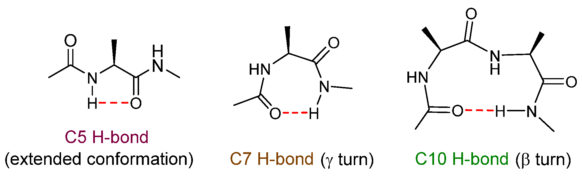 Preprints 182310 g001