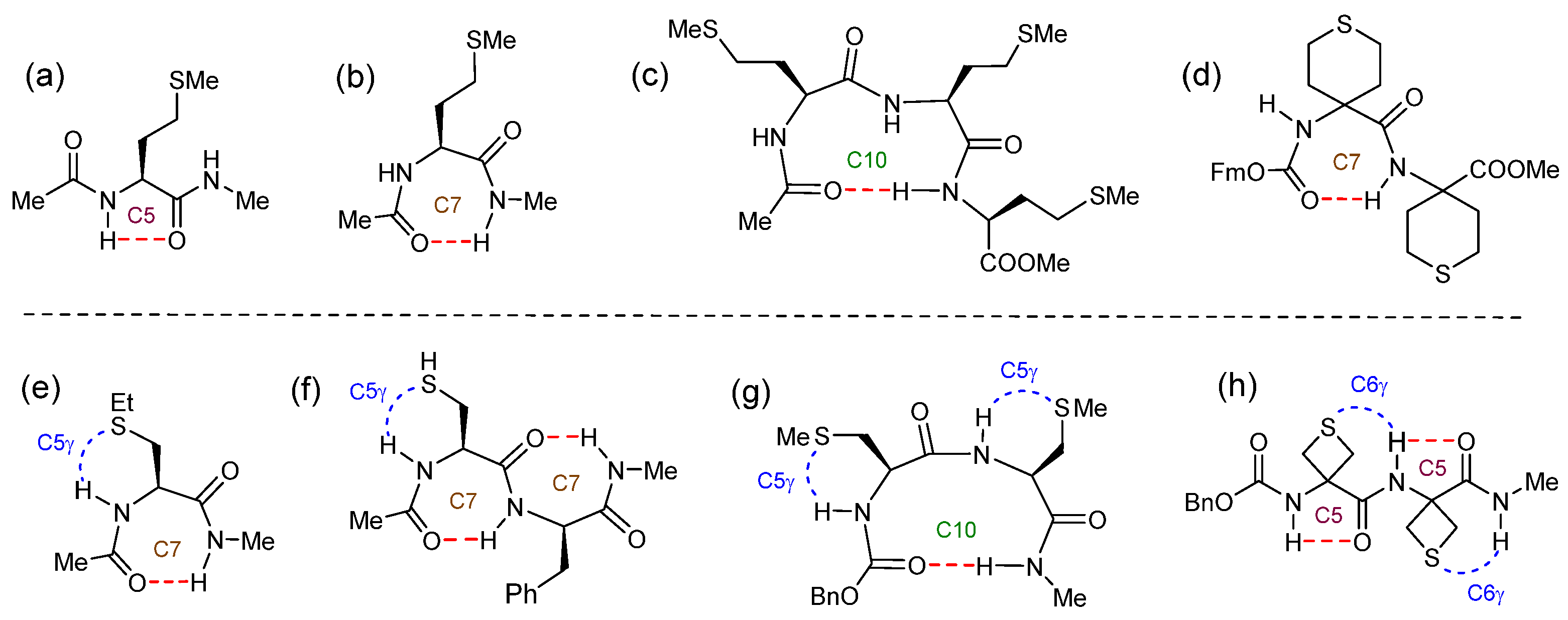 Preprints 182310 g002