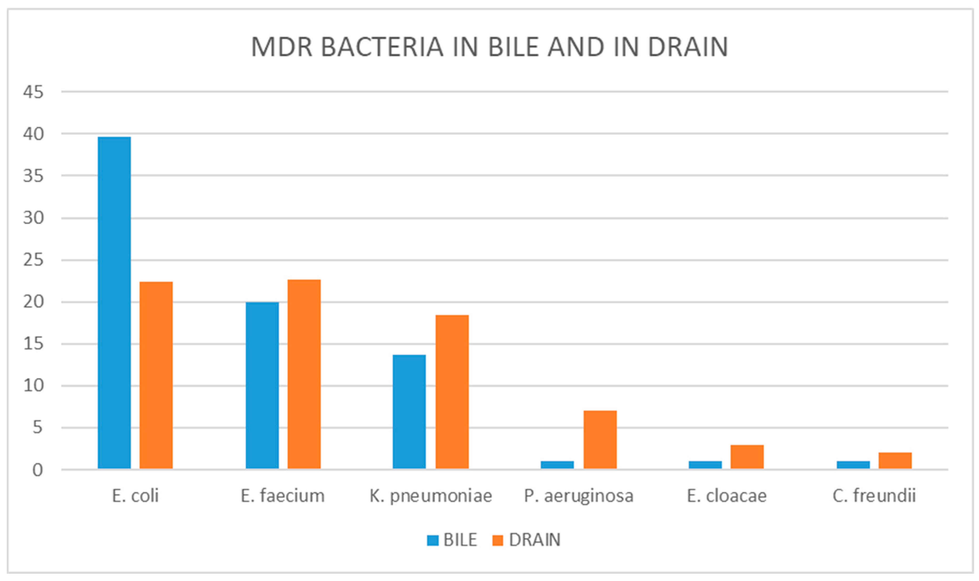 Preprints 92412 g001