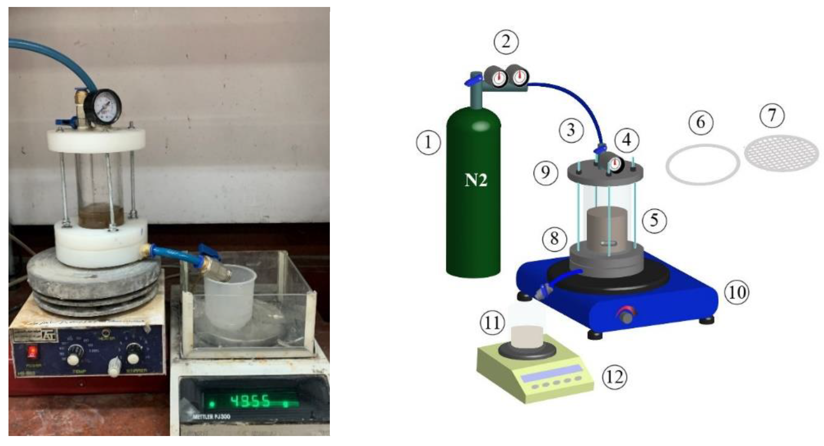 Preprints 103252 g001
