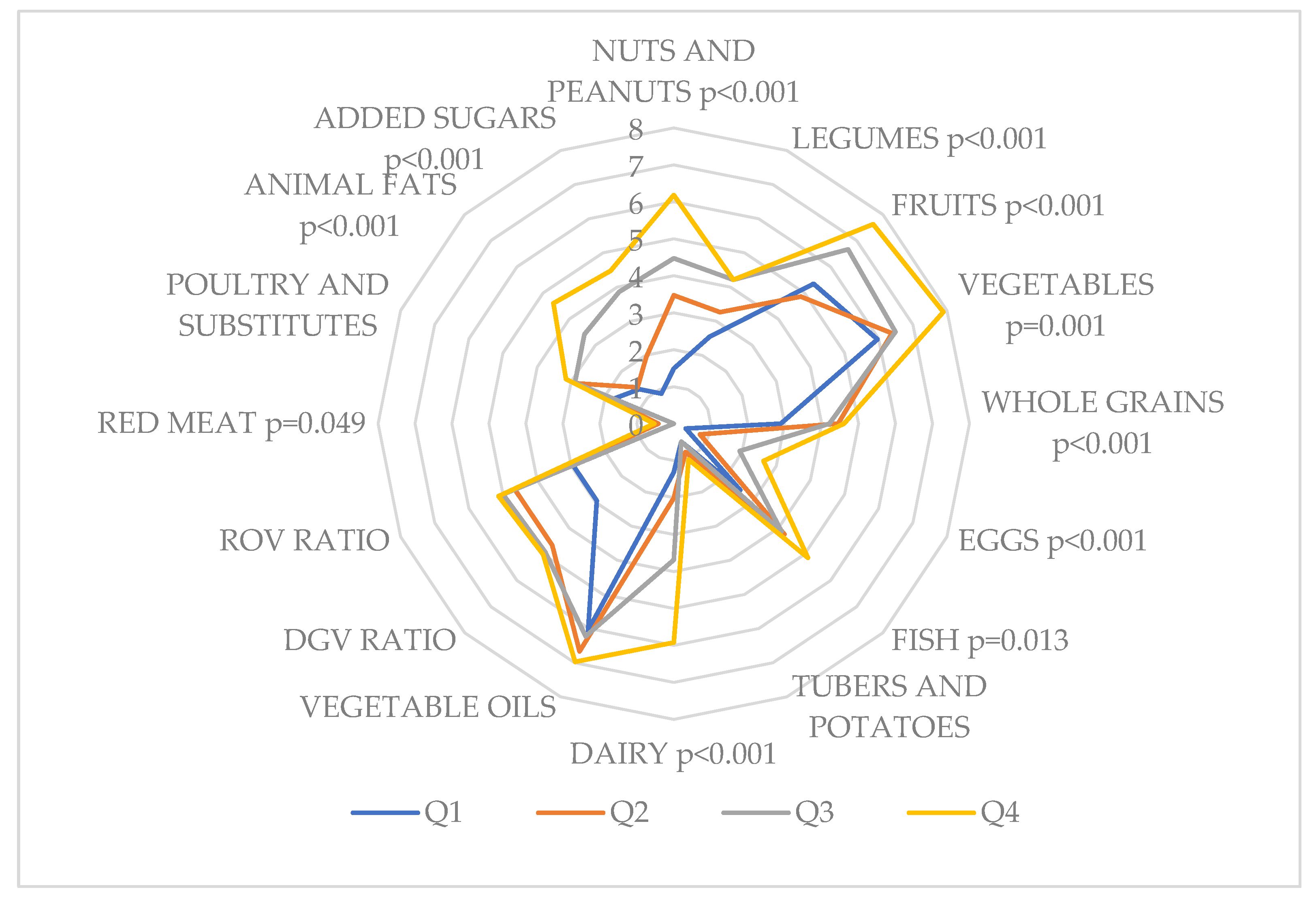 Preprints 159339 g001