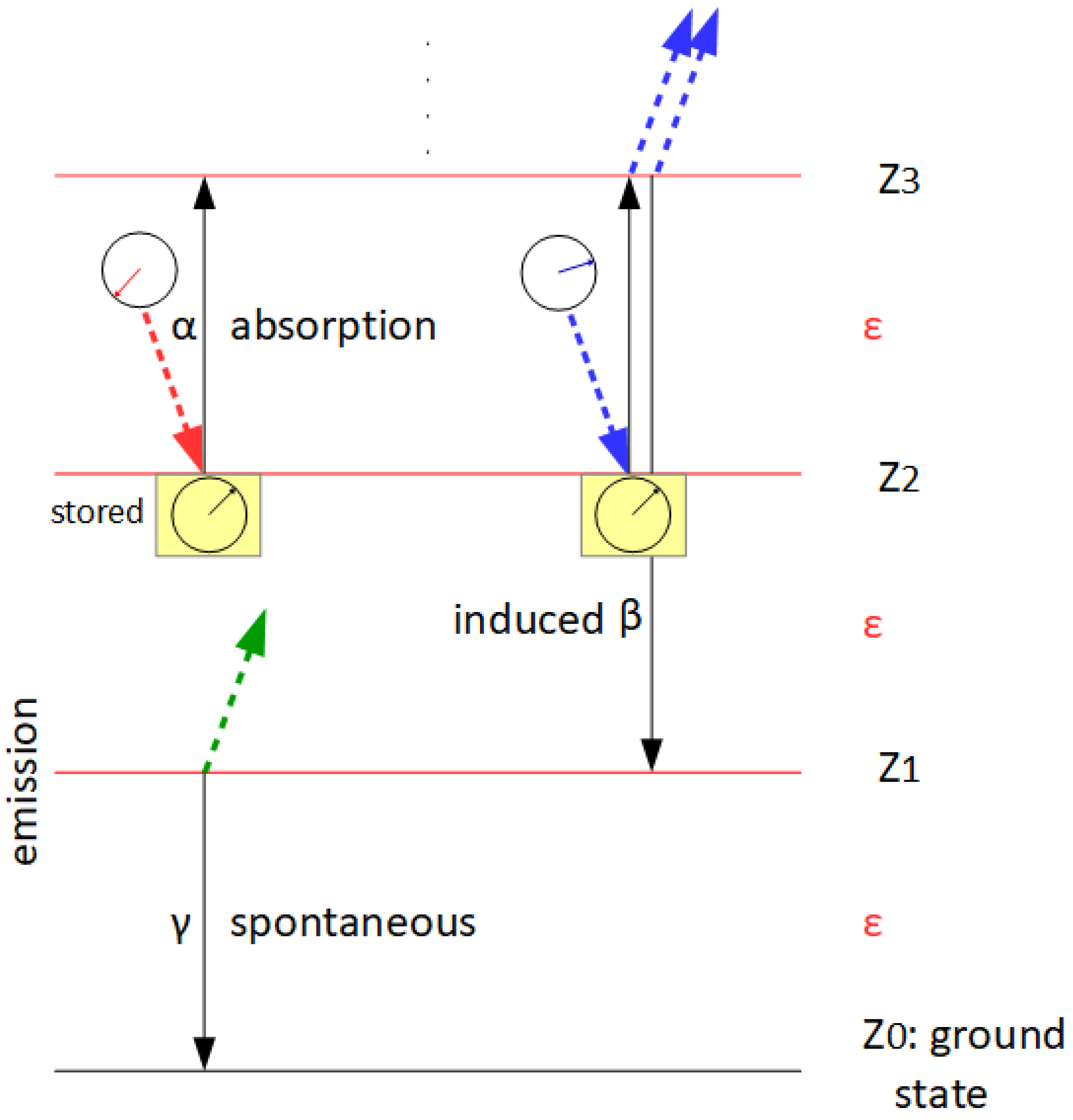 Preprints 150020 g001