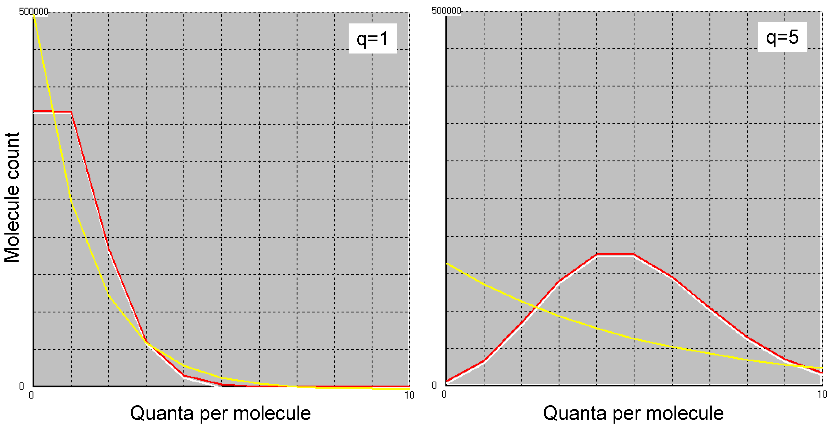 Preprints 150020 g002