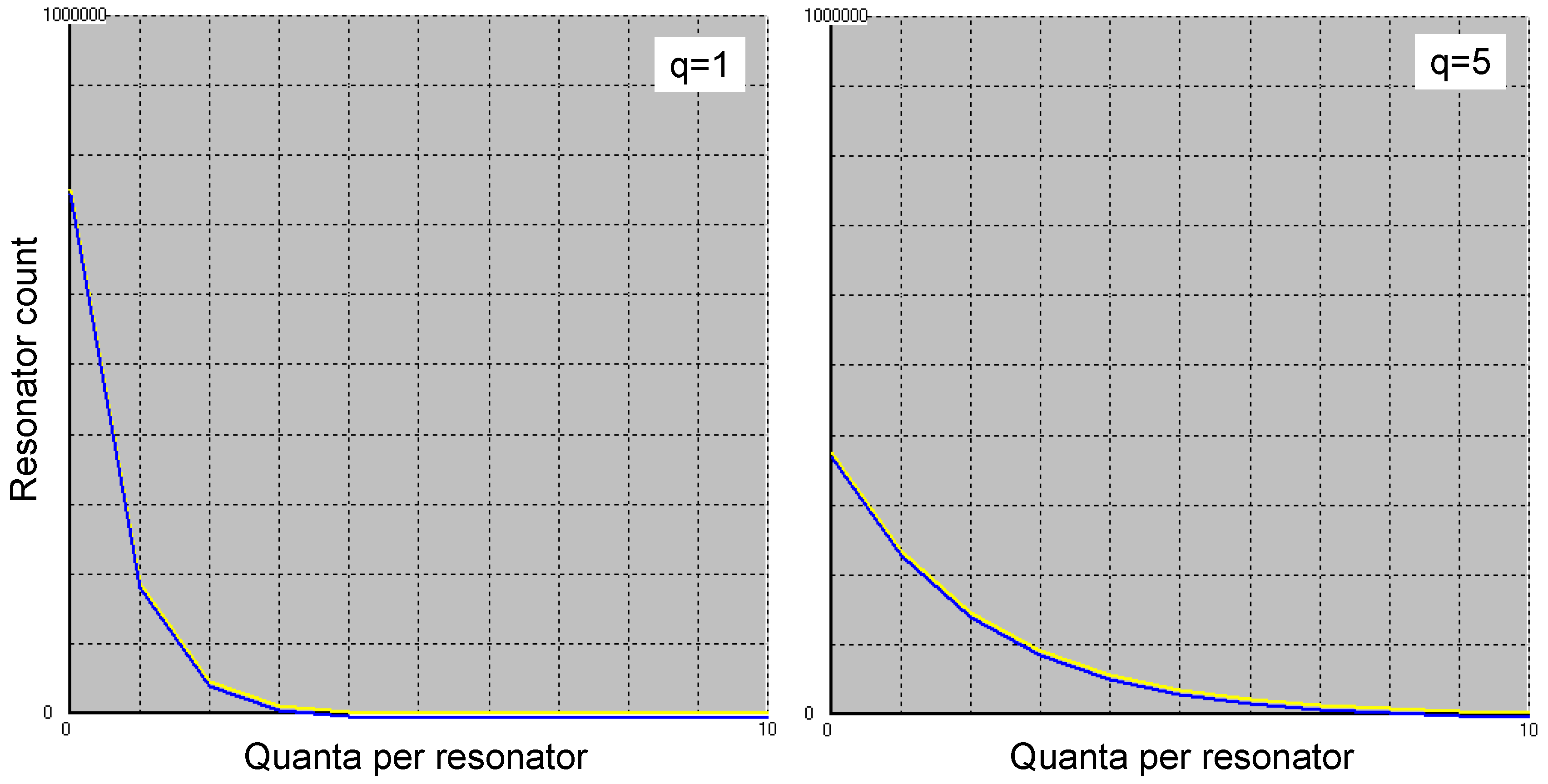 Preprints 150020 g004