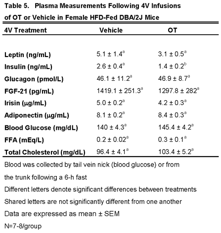 Preprints 120885 i006