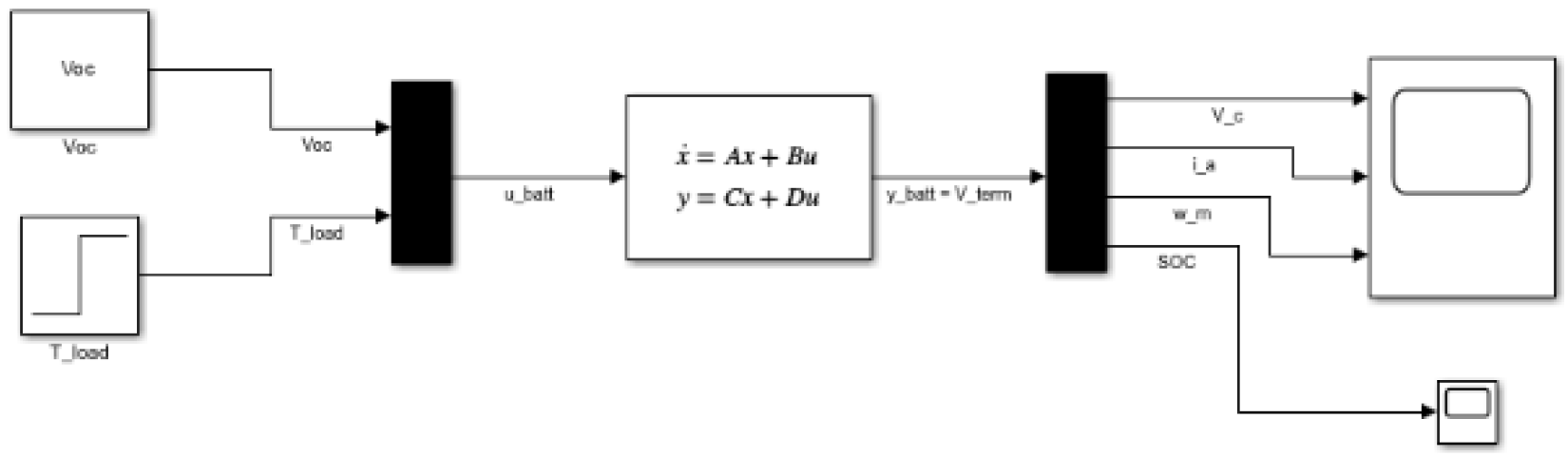 Preprints 194554 g001