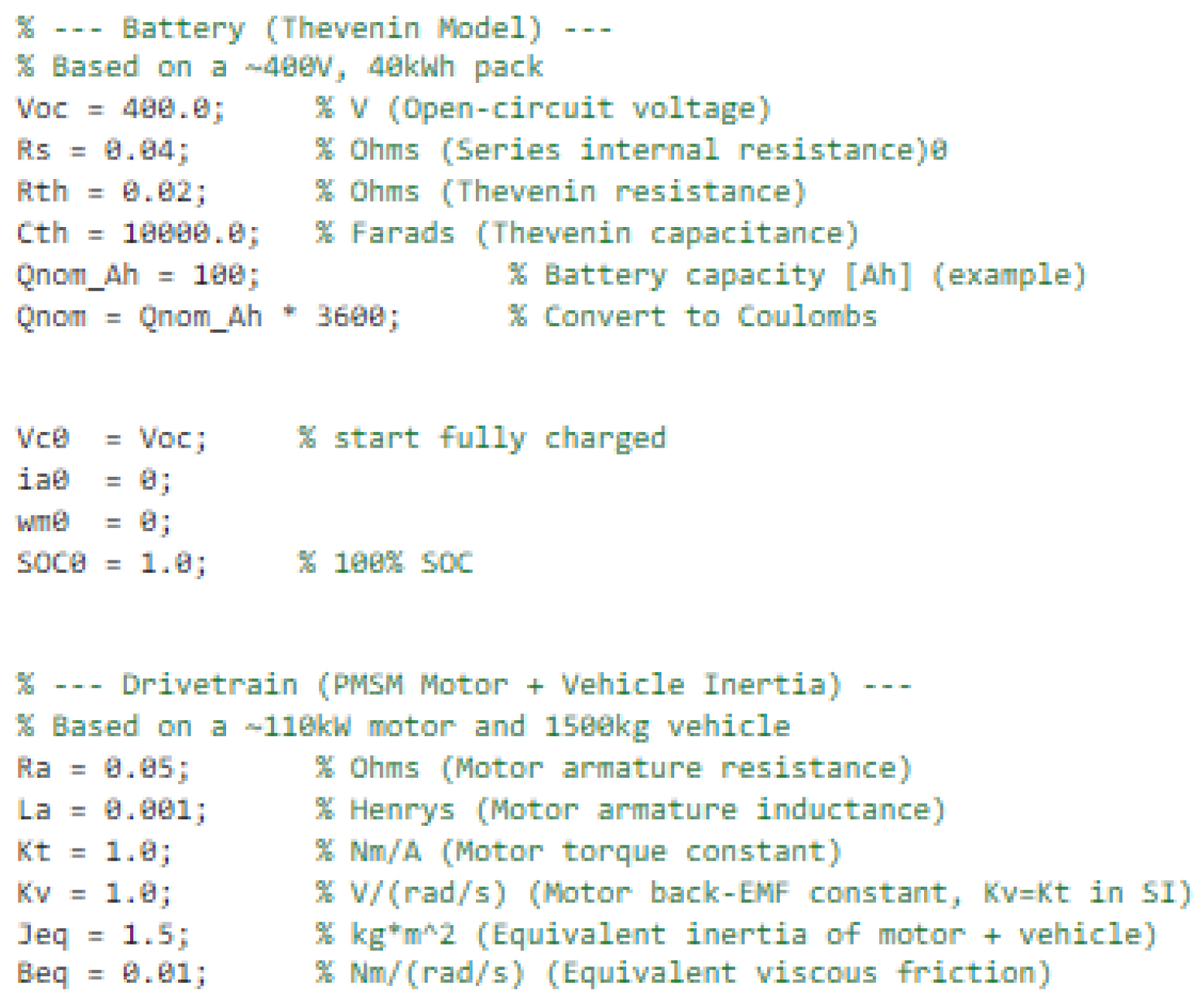 Preprints 194554 g002