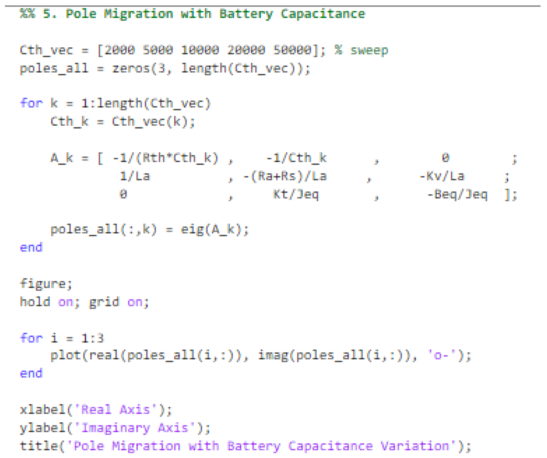 Preprints 194554 g006