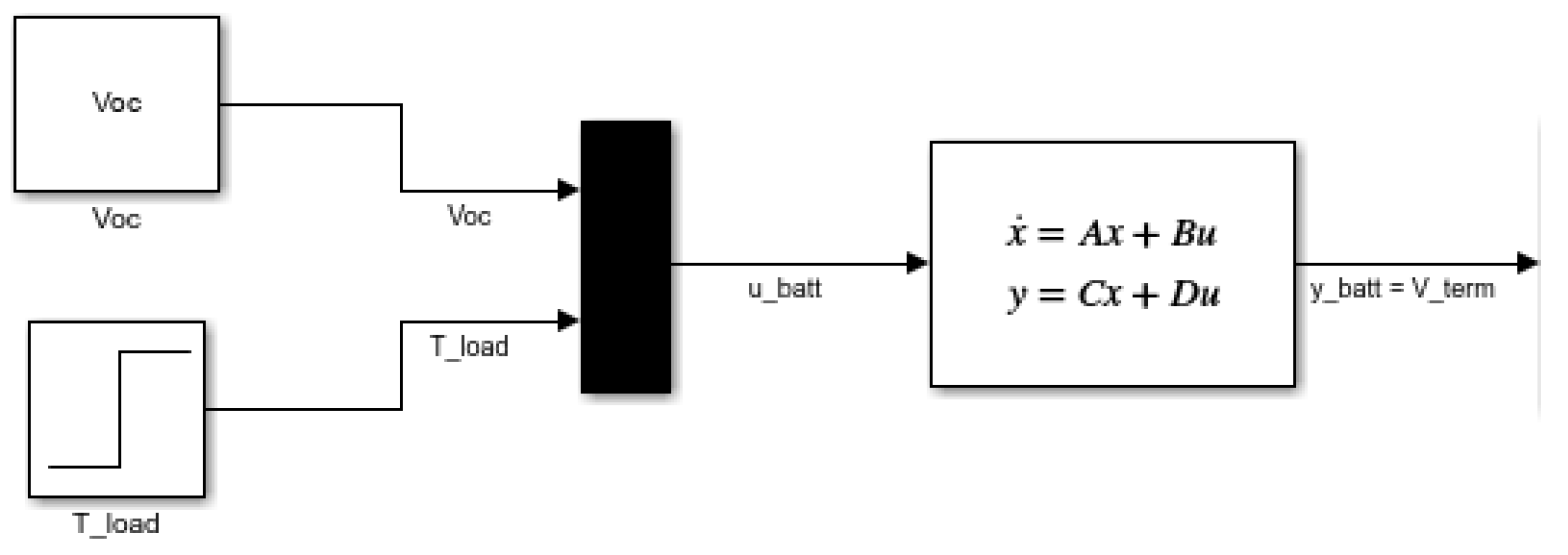 Preprints 194554 g008