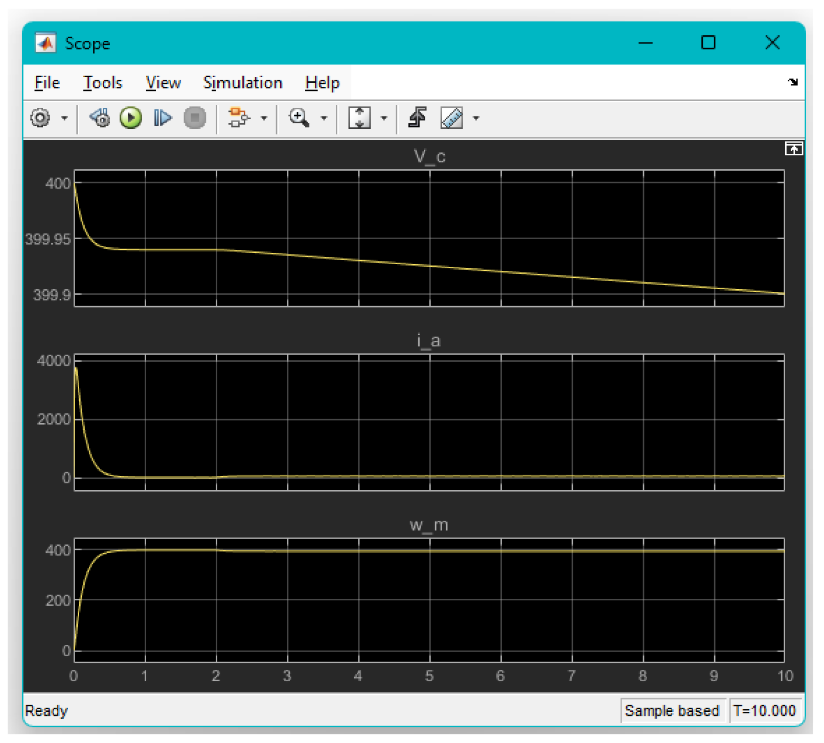 Preprints 194554 g010