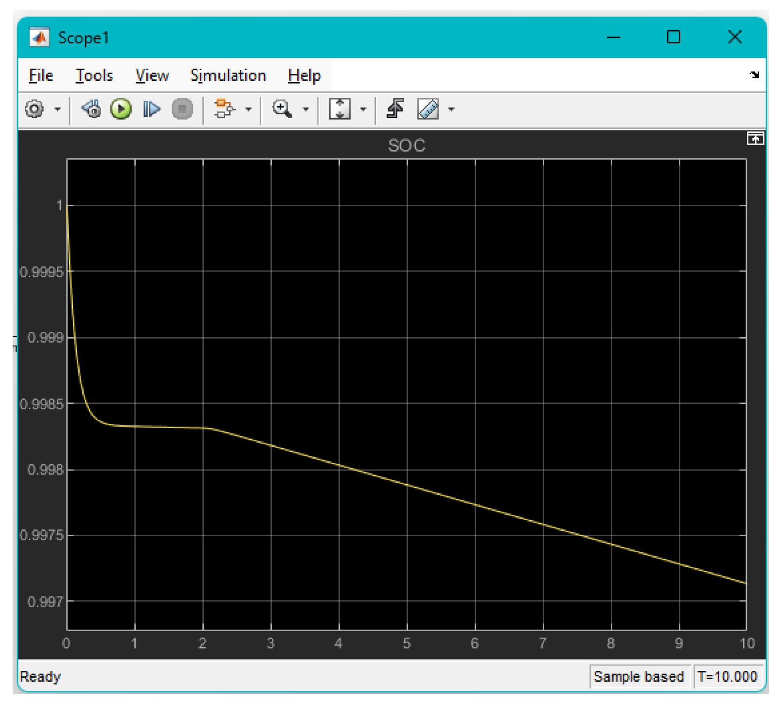 Preprints 194554 g011