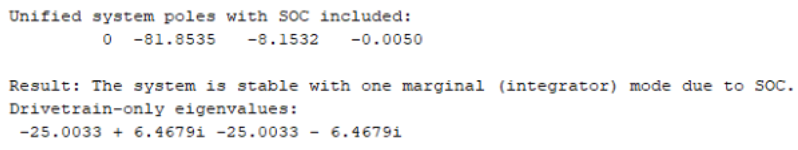 Preprints 194554 g012