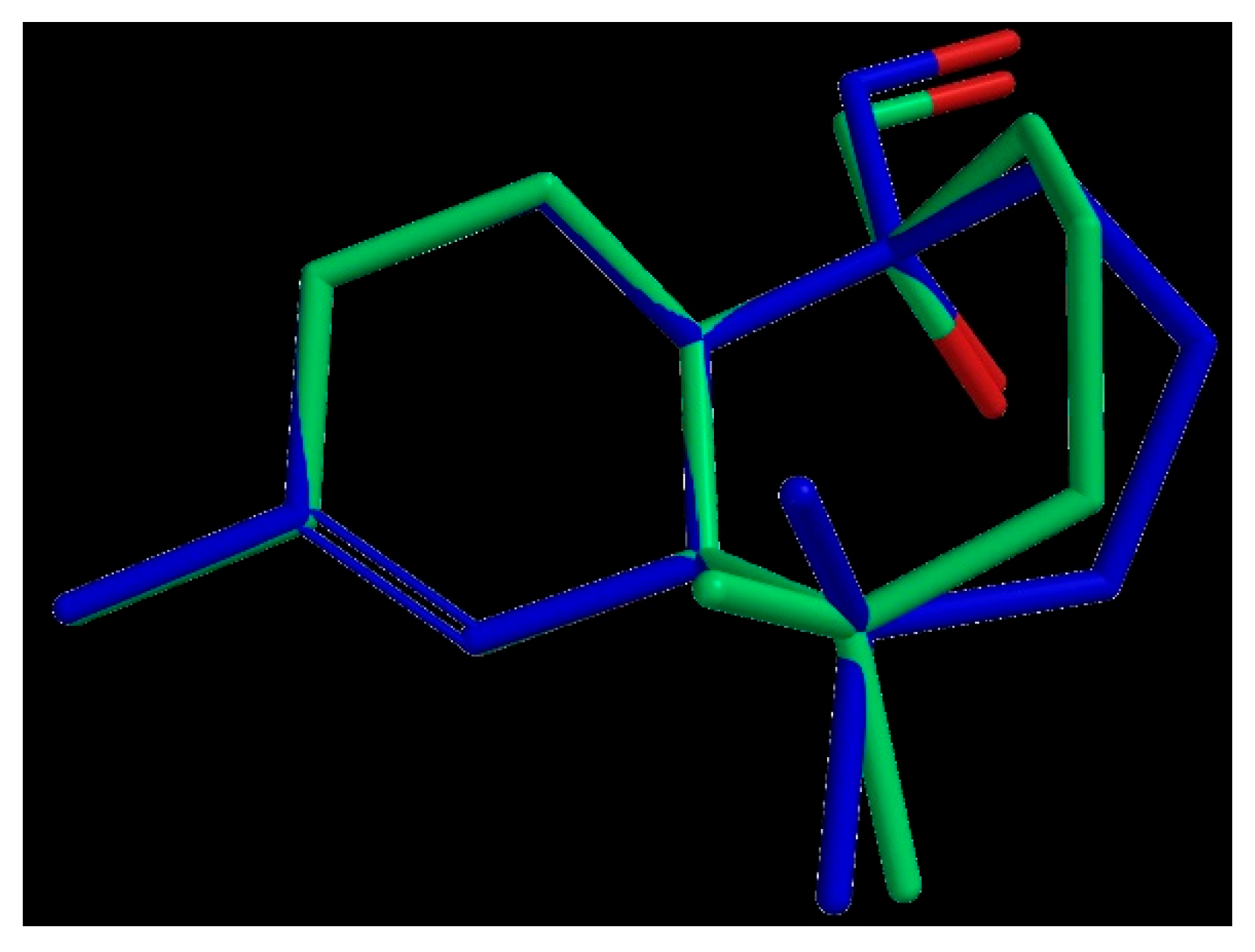 Preprints 197296 g004
