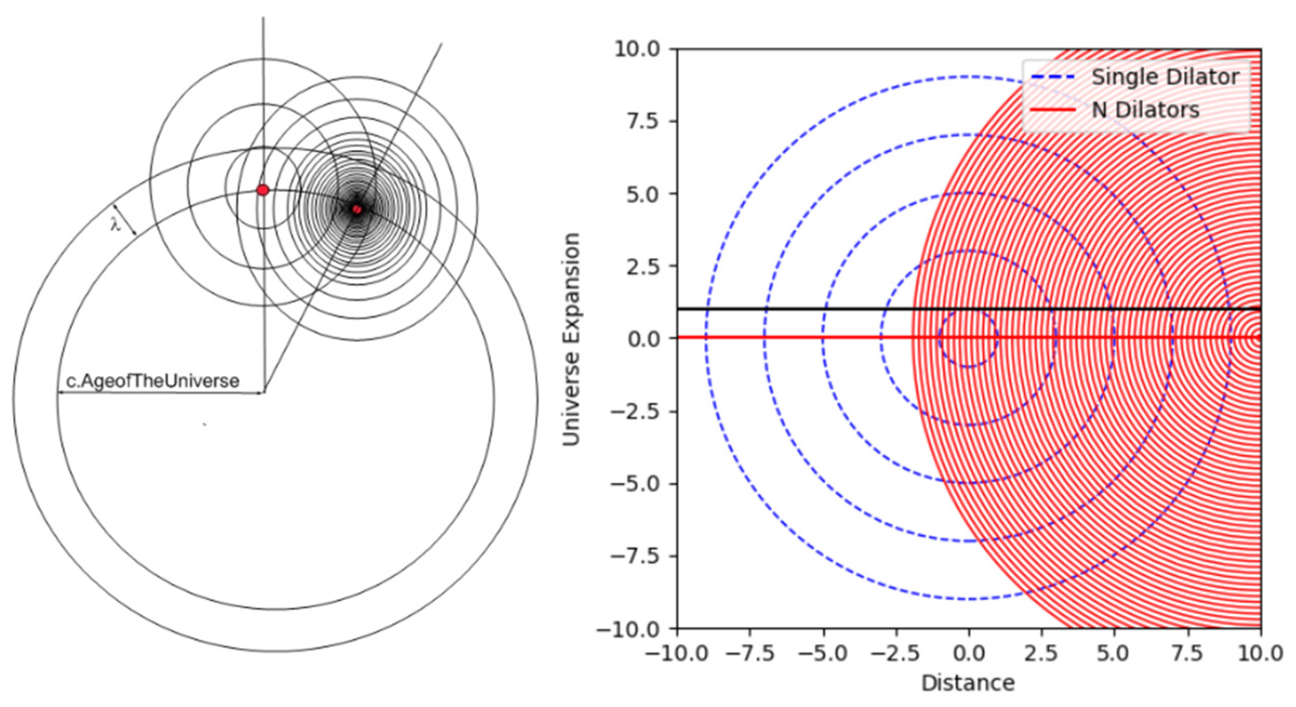 Preprints 138874 g009