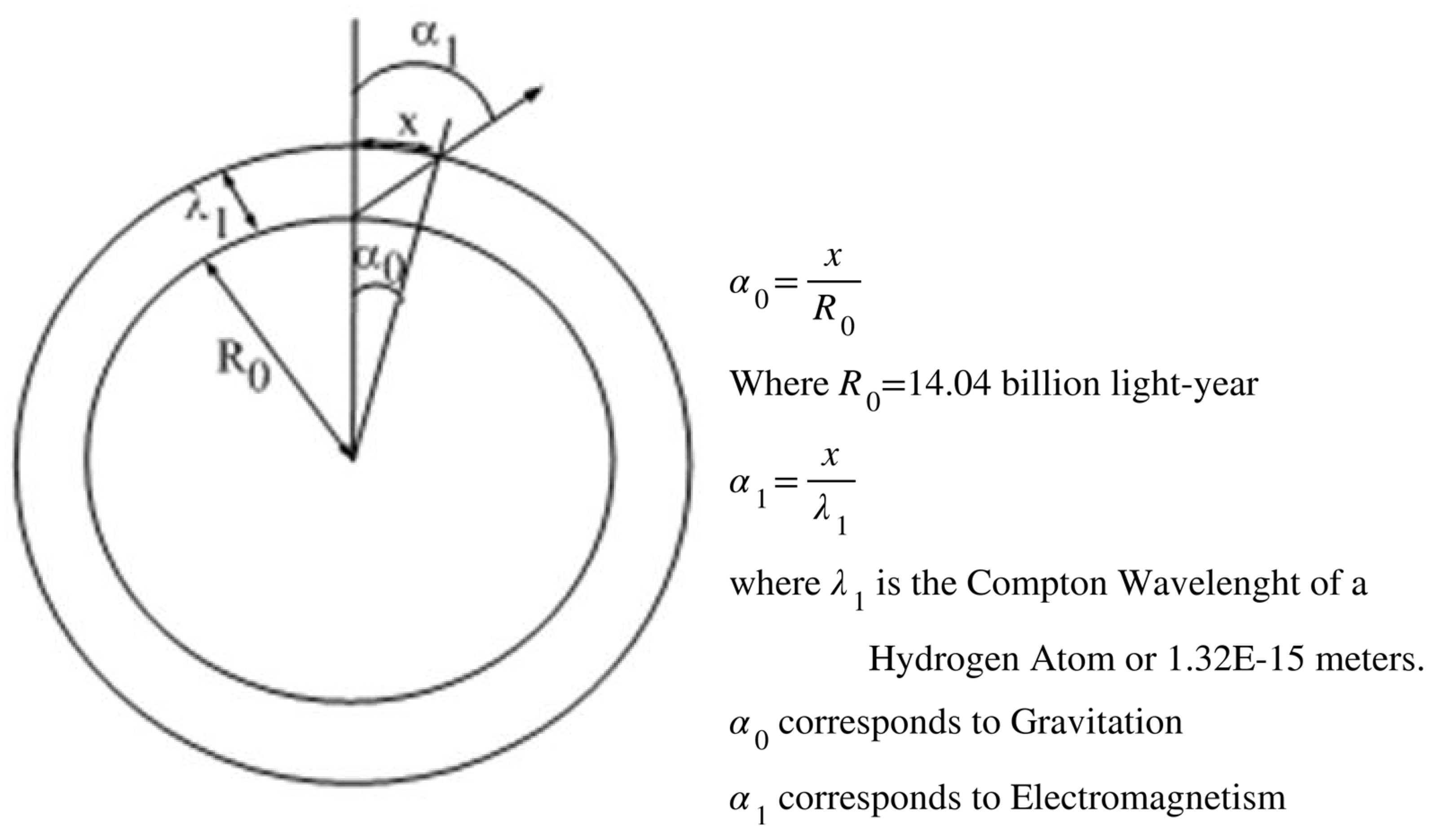 Preprints 138874 g010