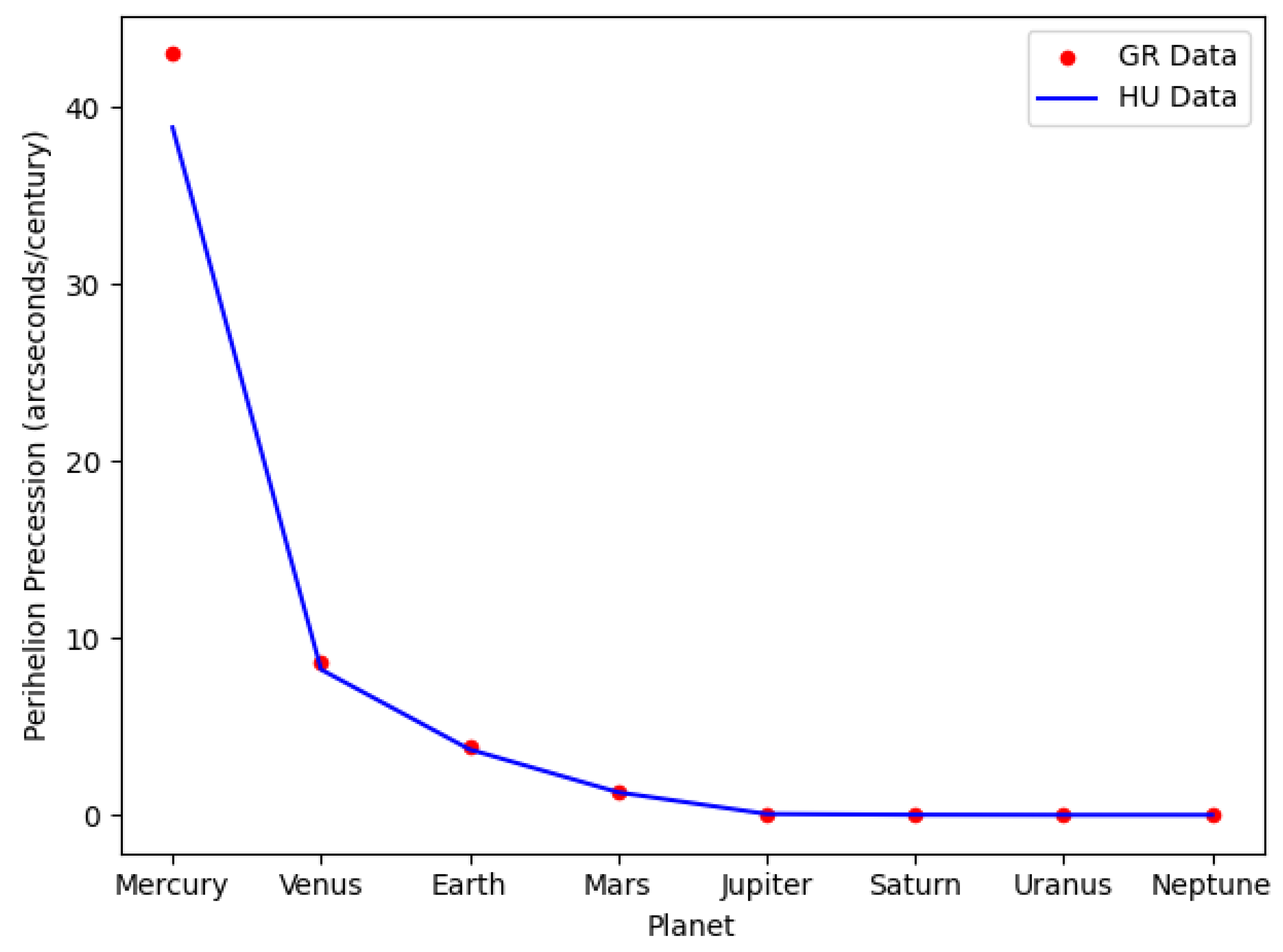 Preprints 138874 g0b1