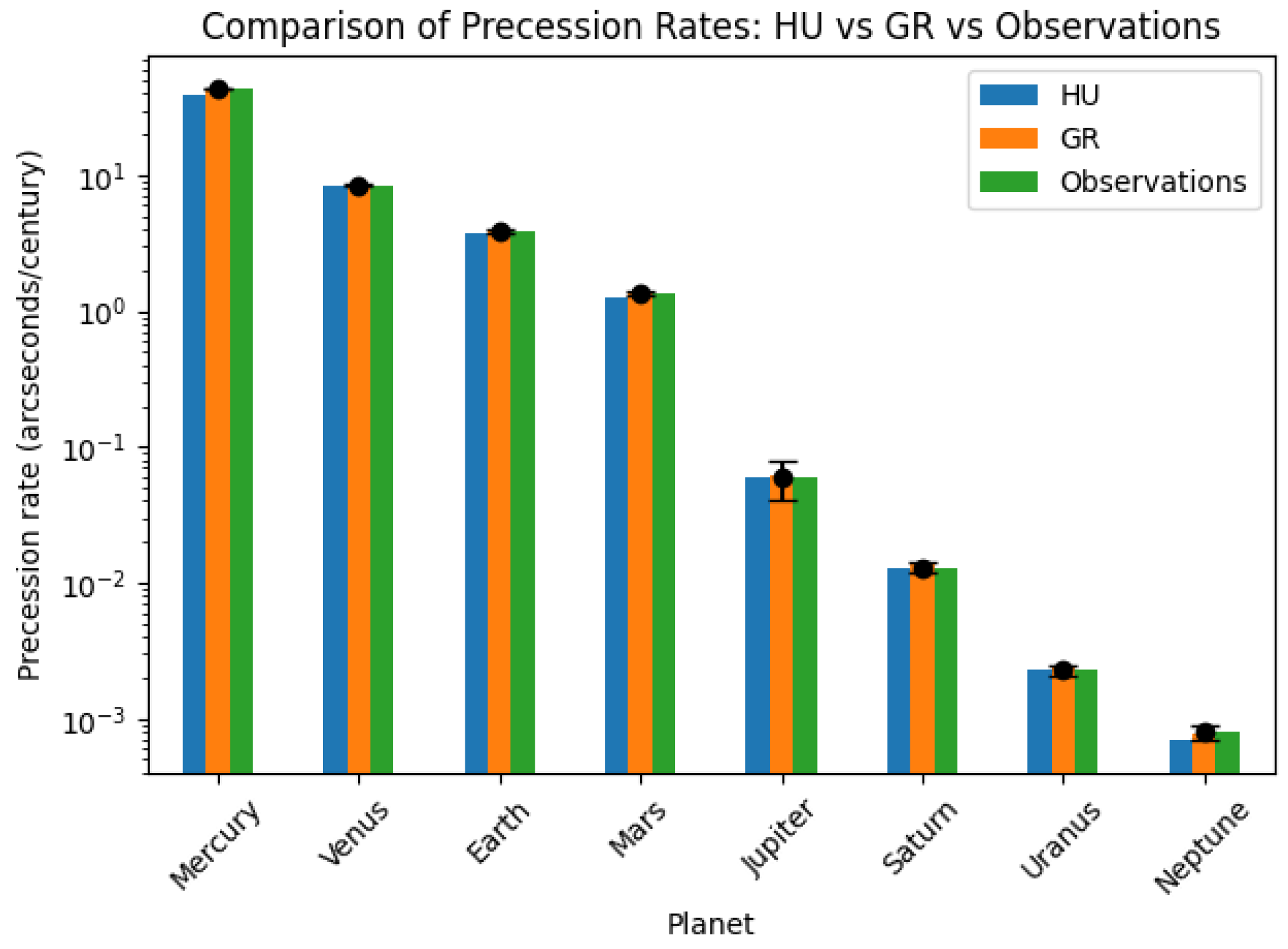 Preprints 138874 g0b2