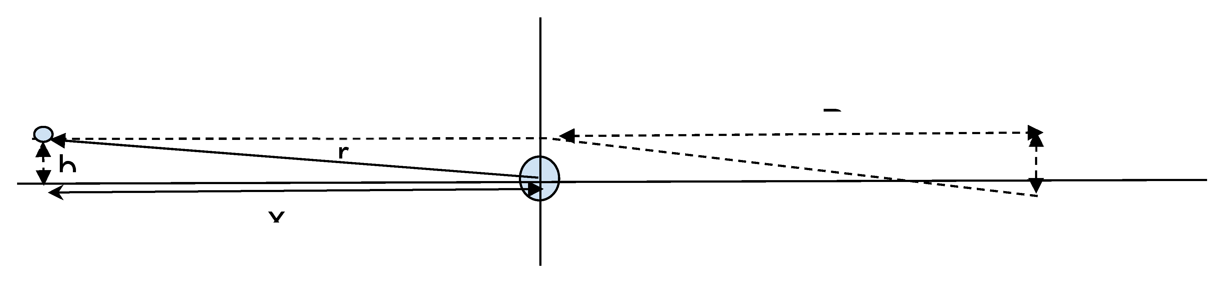 Preprints 138874 g0c1