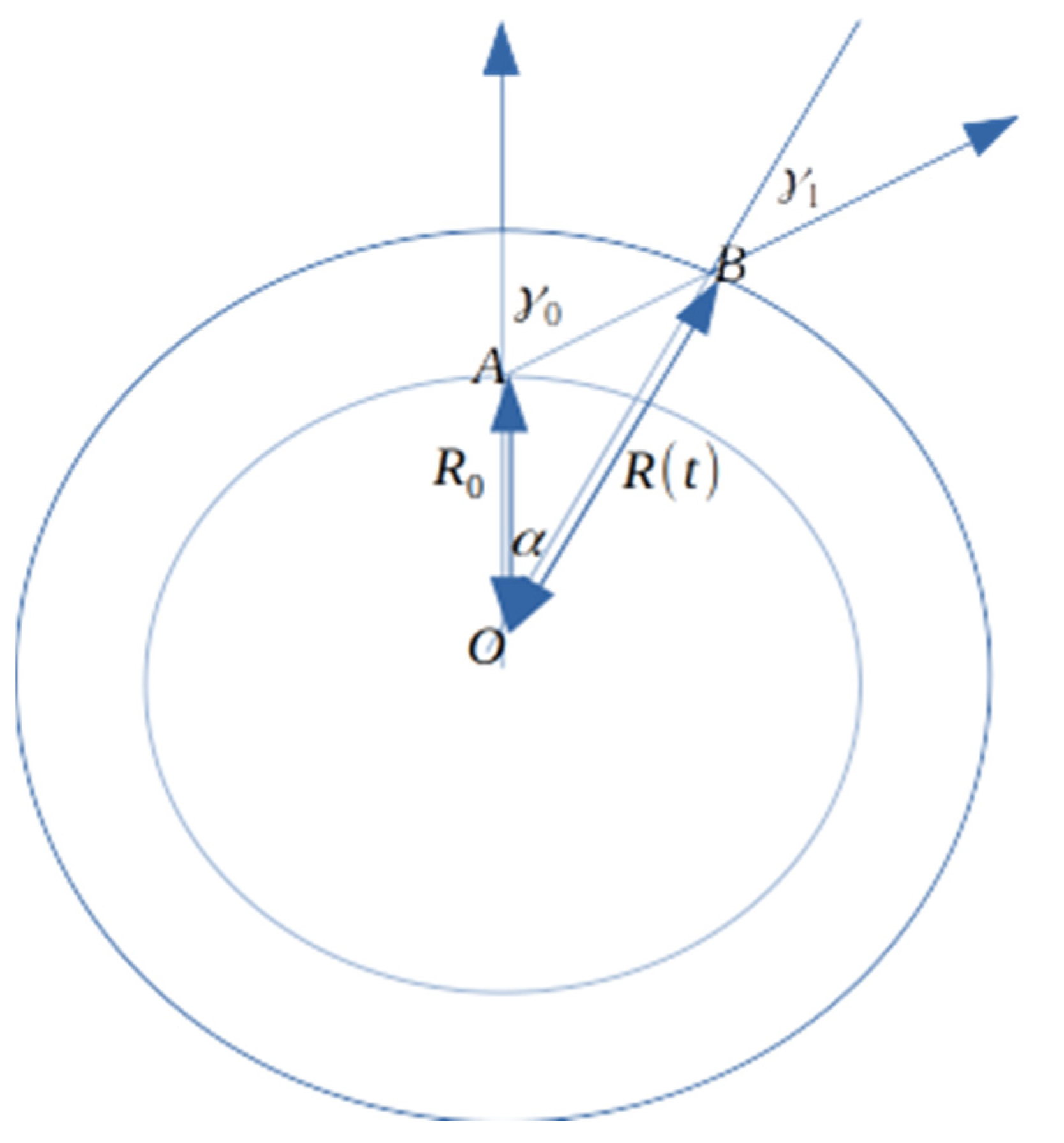 Preprints 138874 g0d1