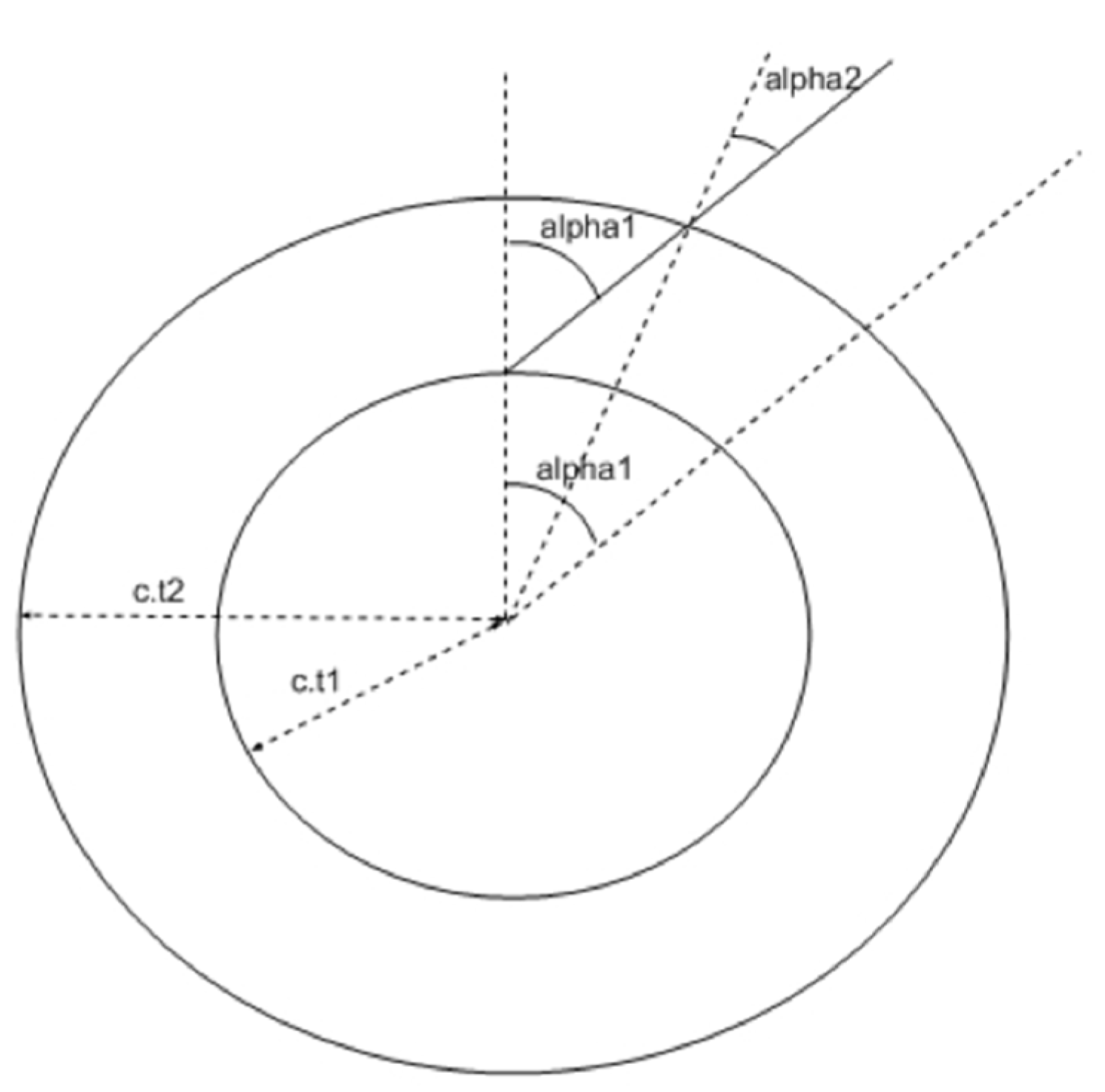 Preprints 138874 g0g1