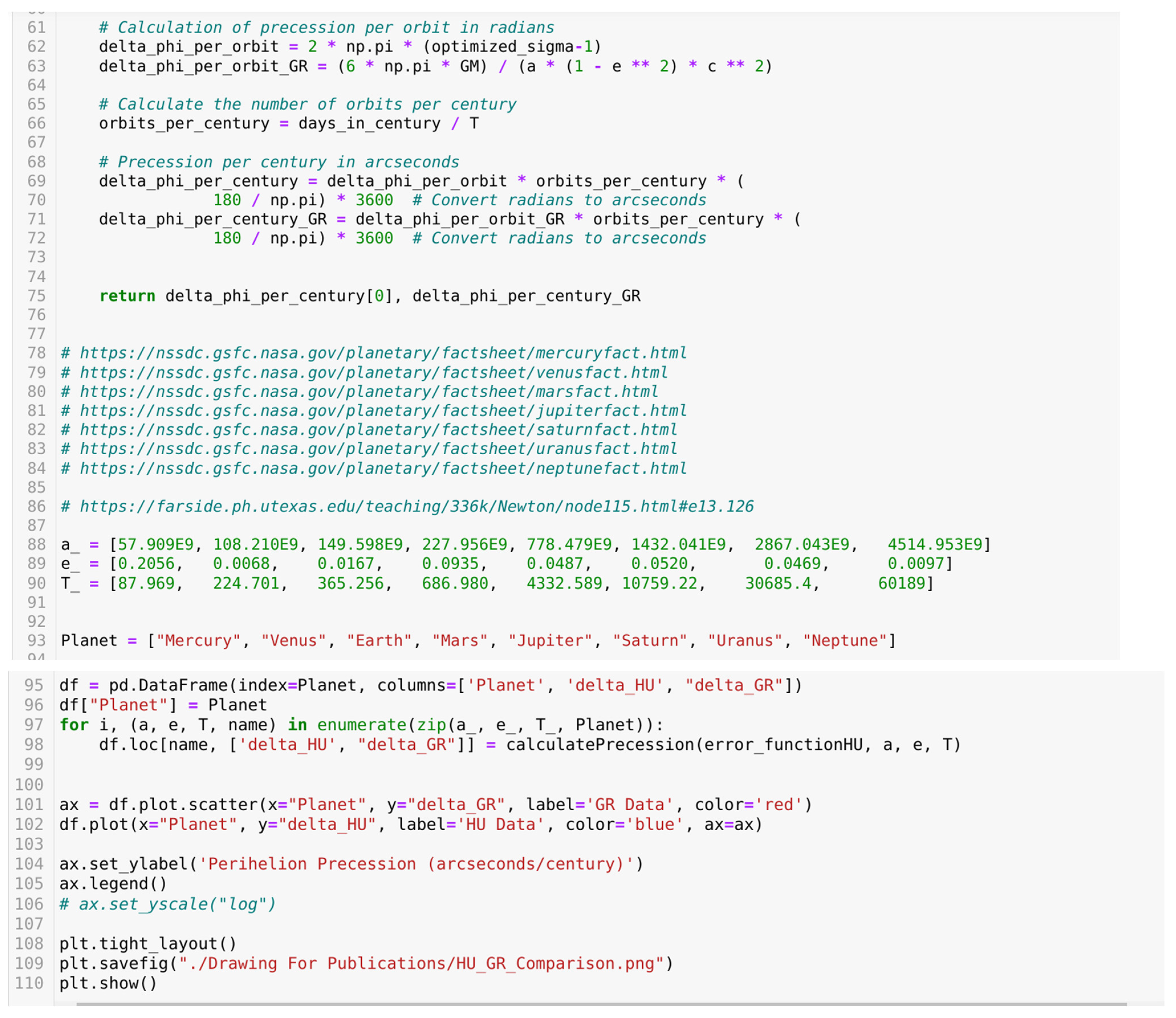 Preprints 138874 g0k4