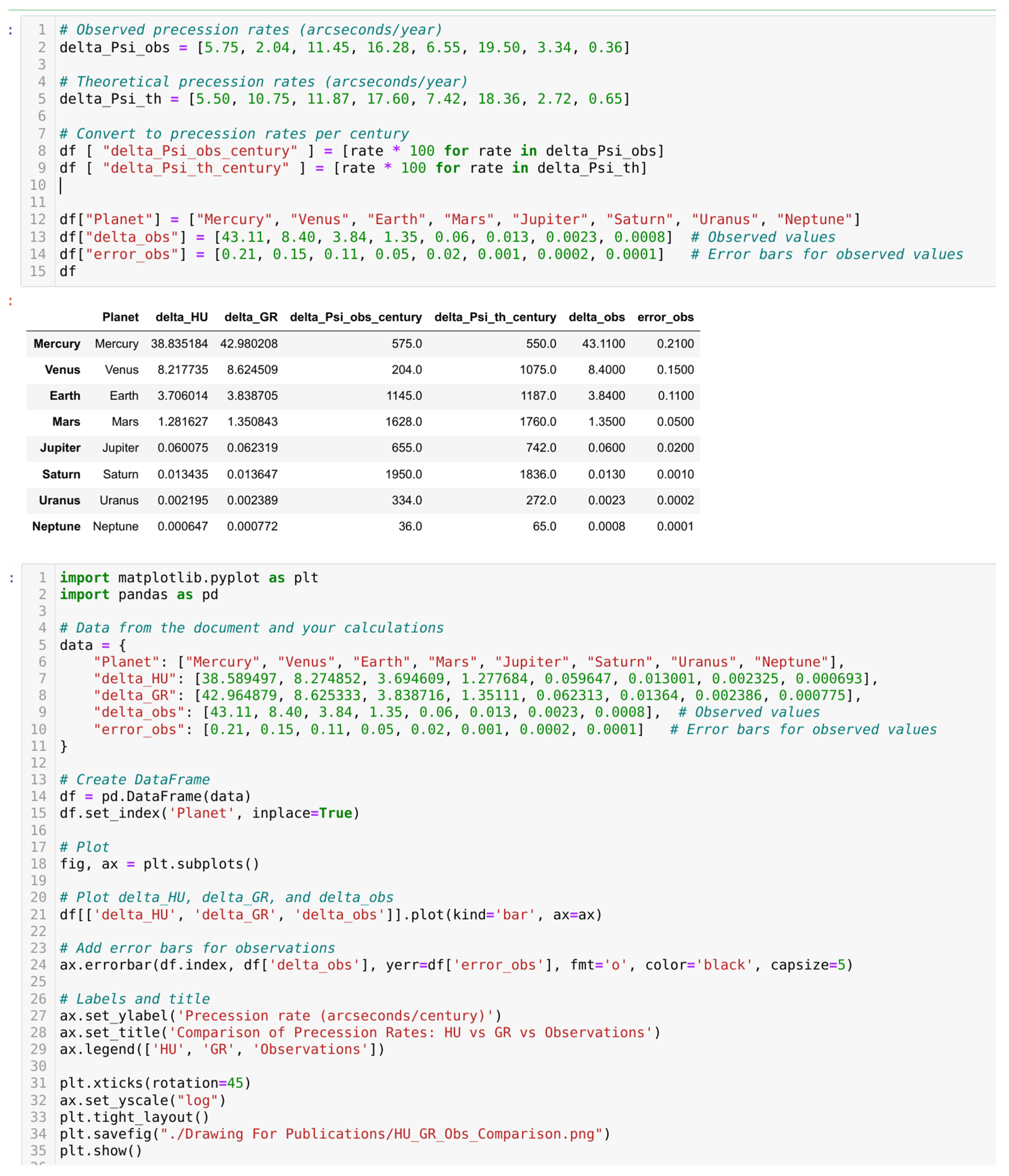 Preprints 138874 g0k5