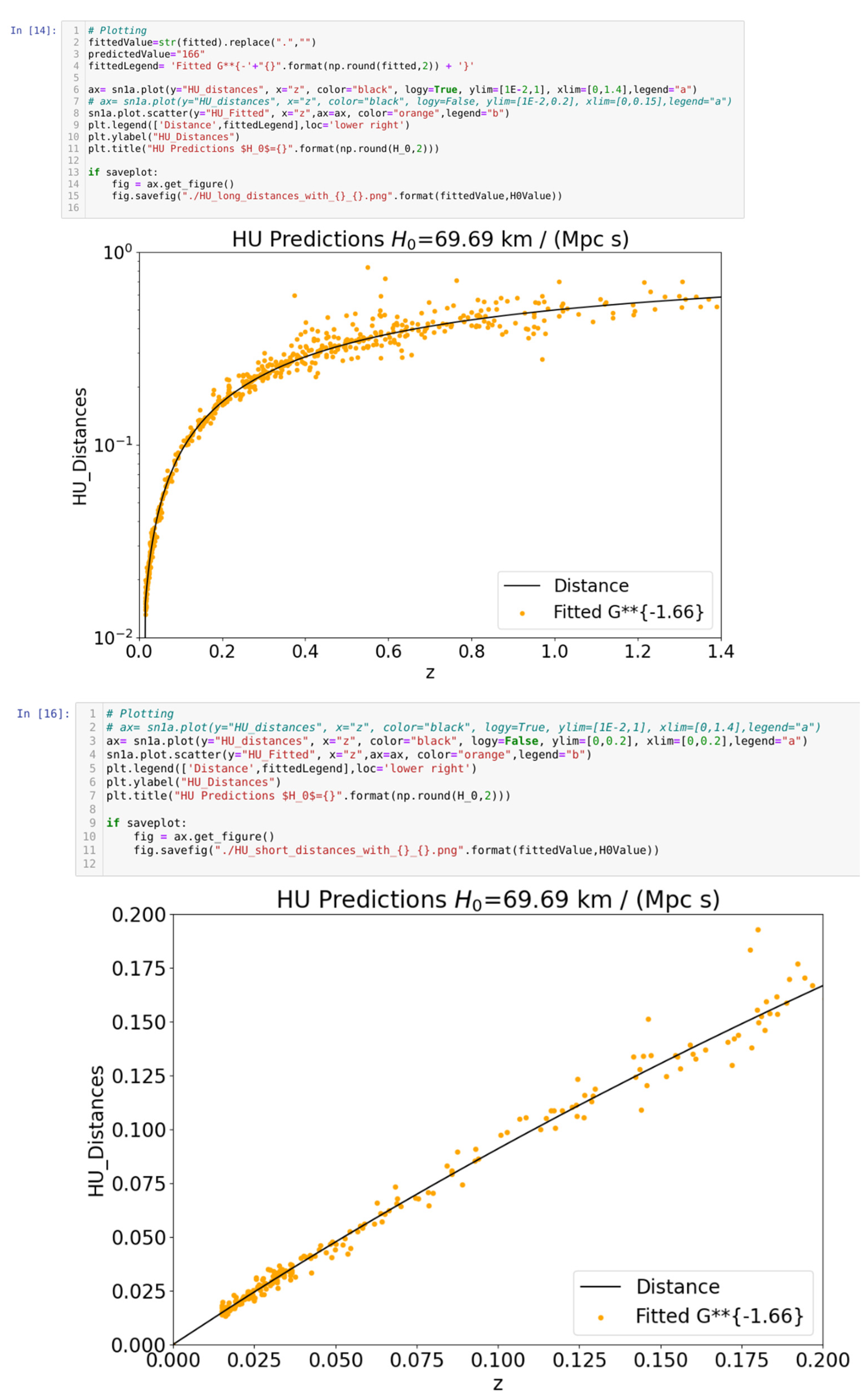 Preprints 138874 g0l4
