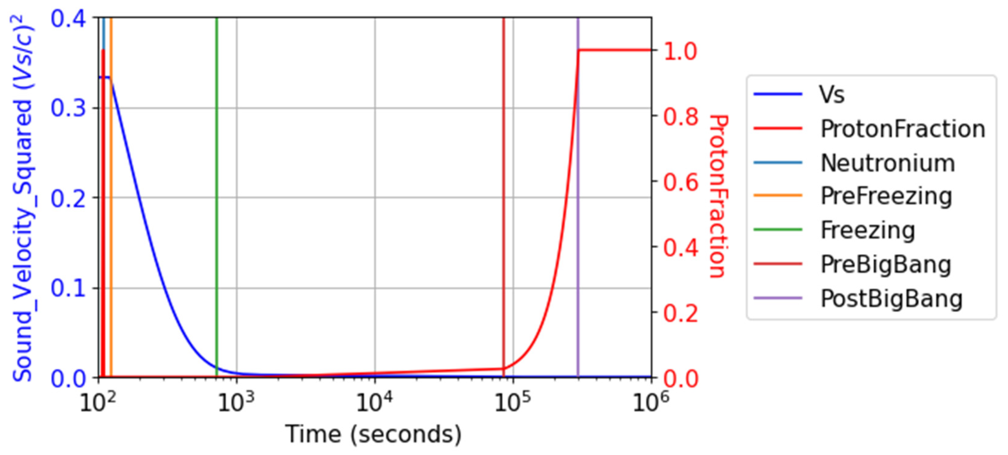 Preprints 138874 g0o2