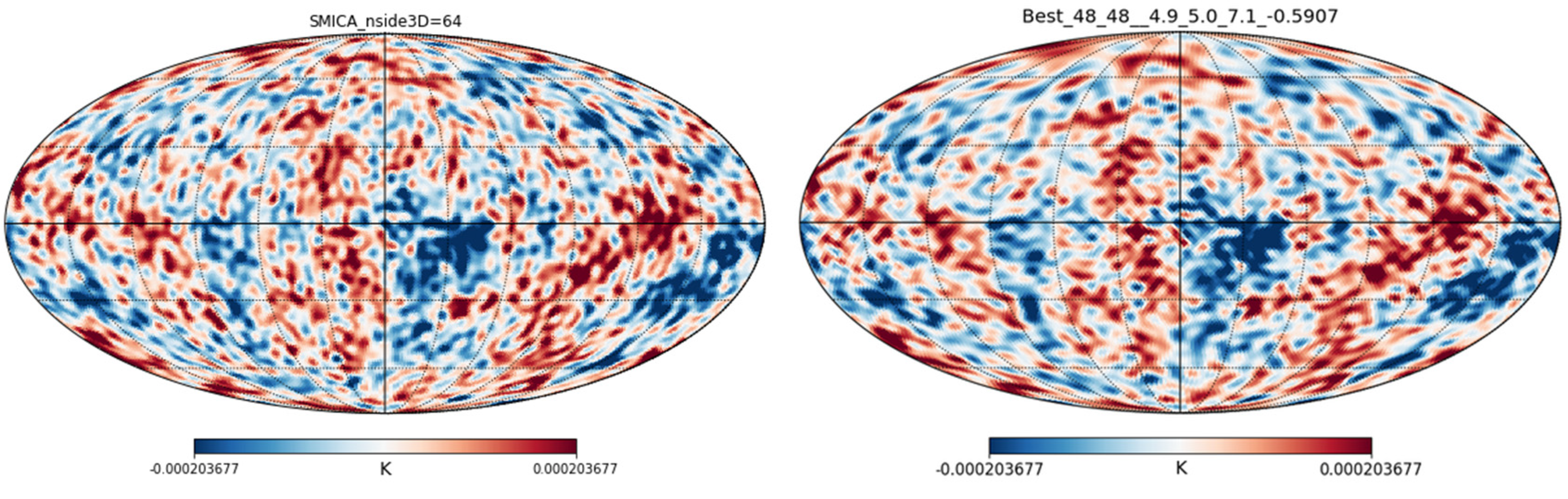 Preprints 138874 g0o3