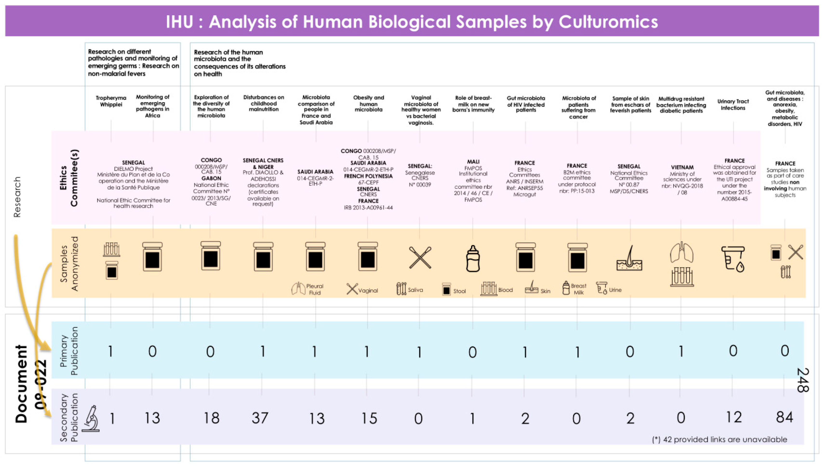 Preprints 113006 g001