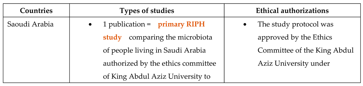 Preprints 113006 i001
