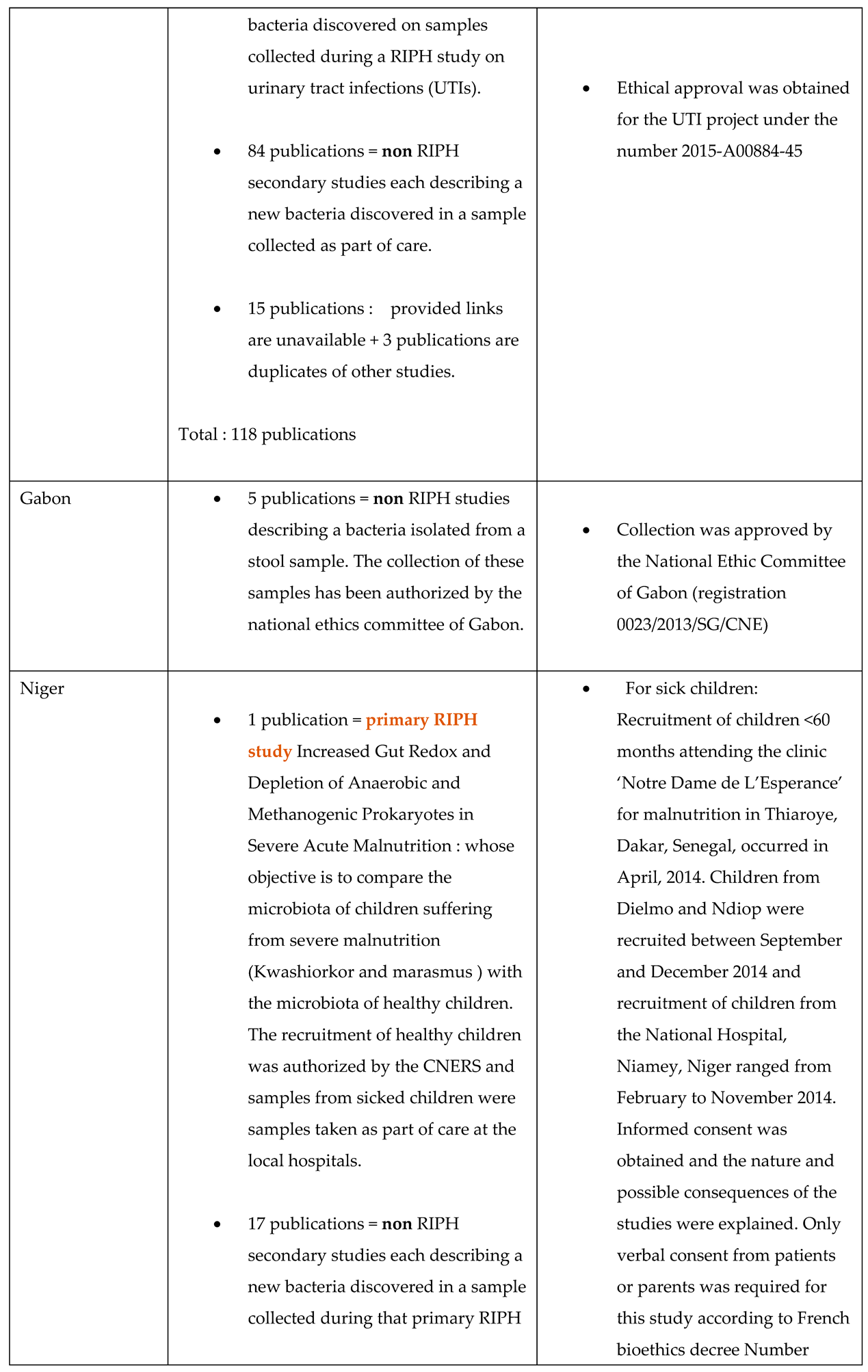 Preprints 113006 i003