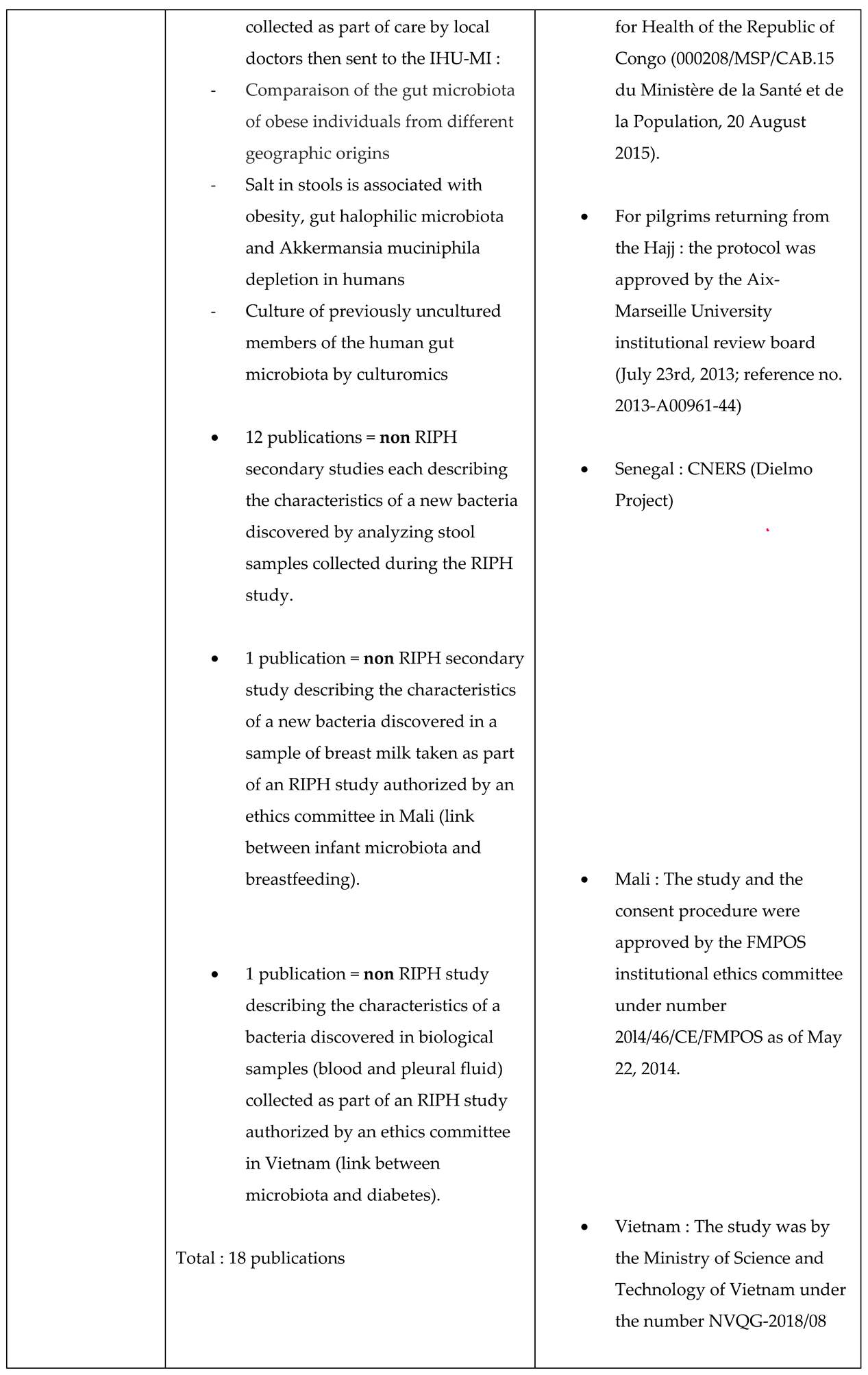 Preprints 113006 i006