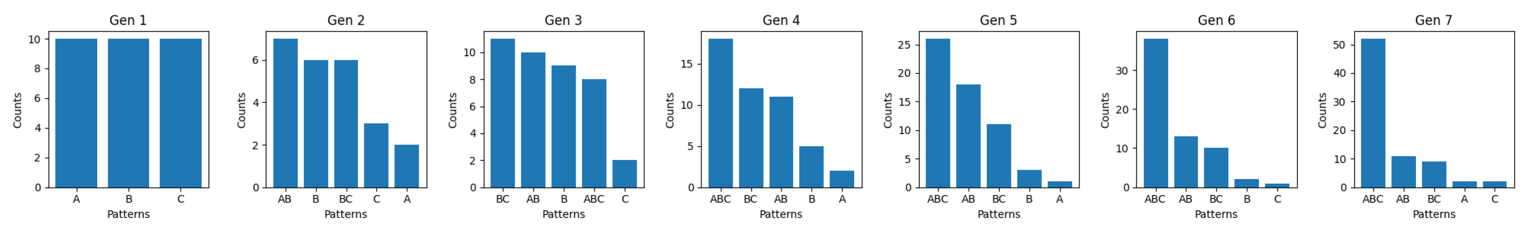 Preprints 143457 g001