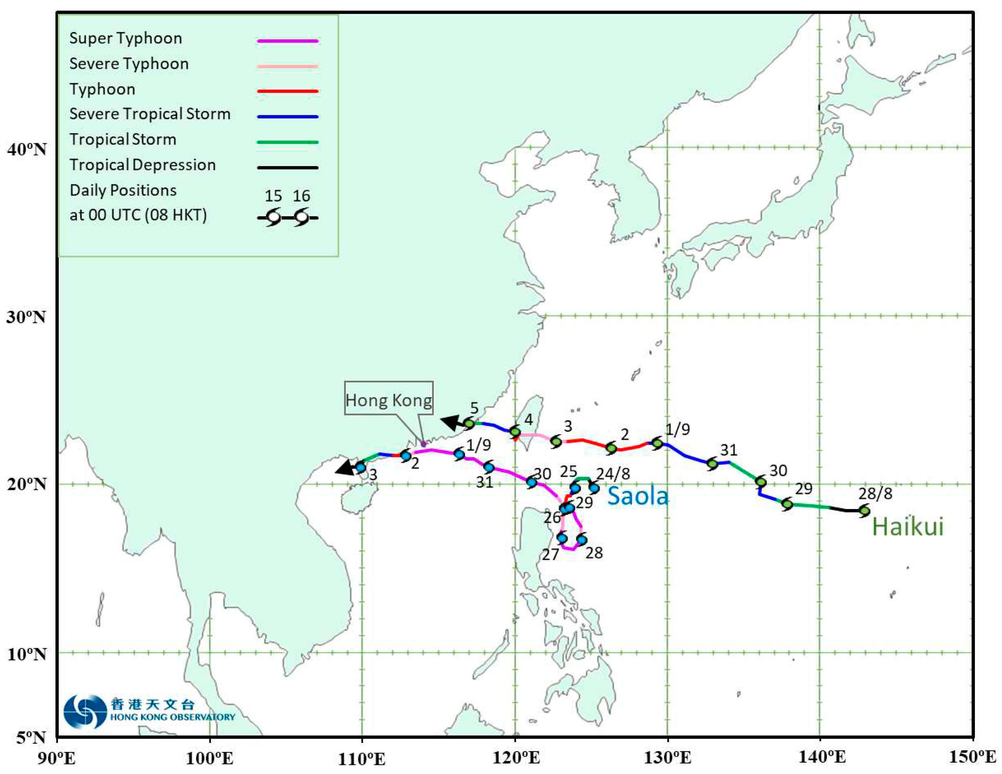Preprints 85860 g001