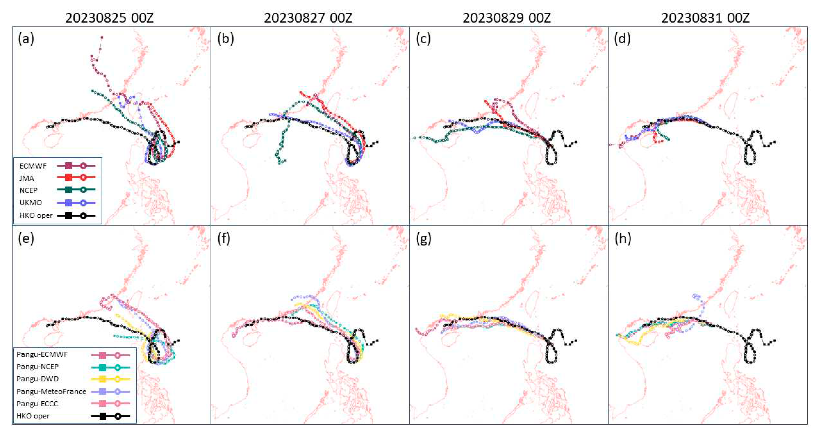 Preprints 85860 g002