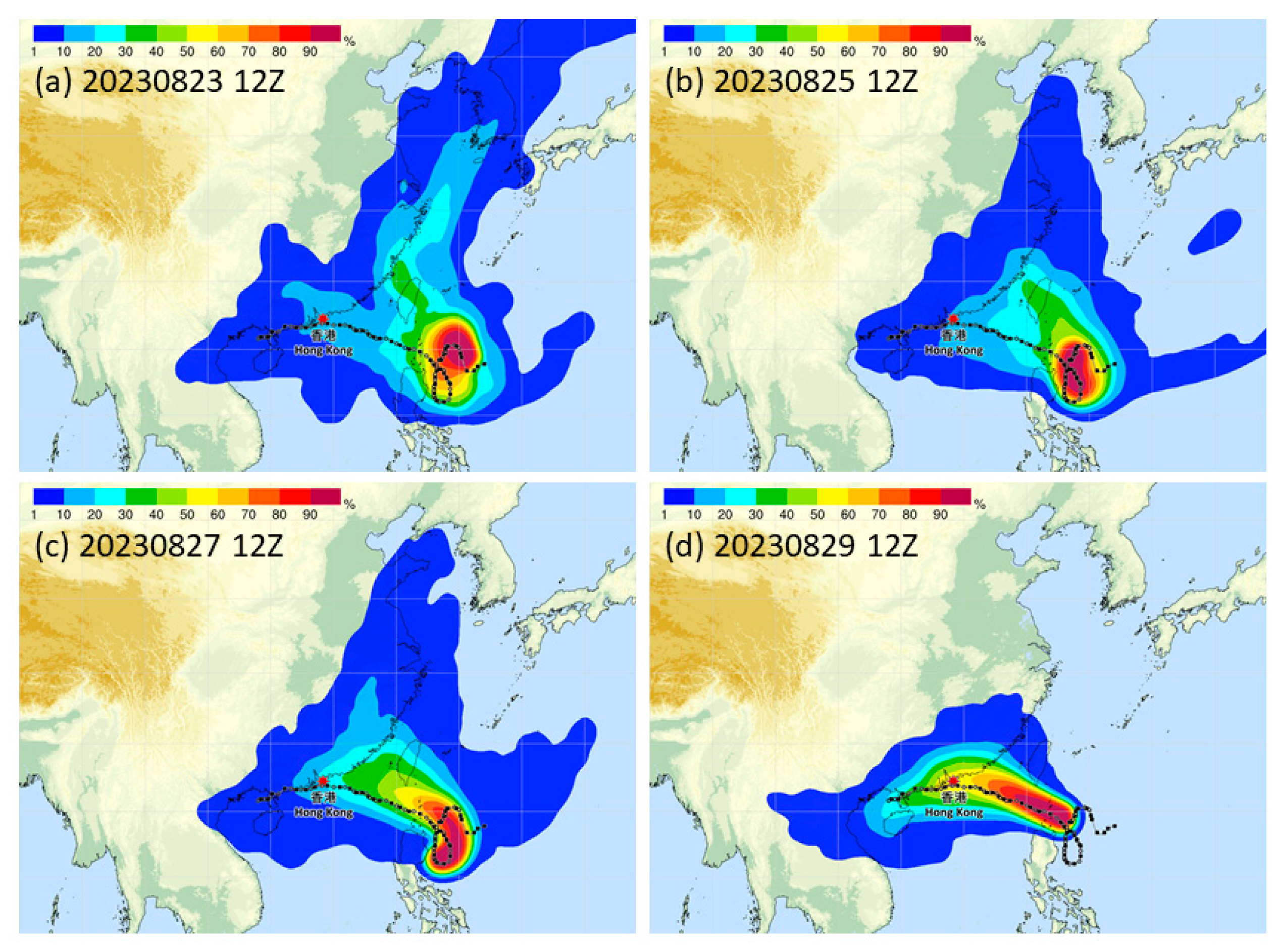 Preprints 85860 g006