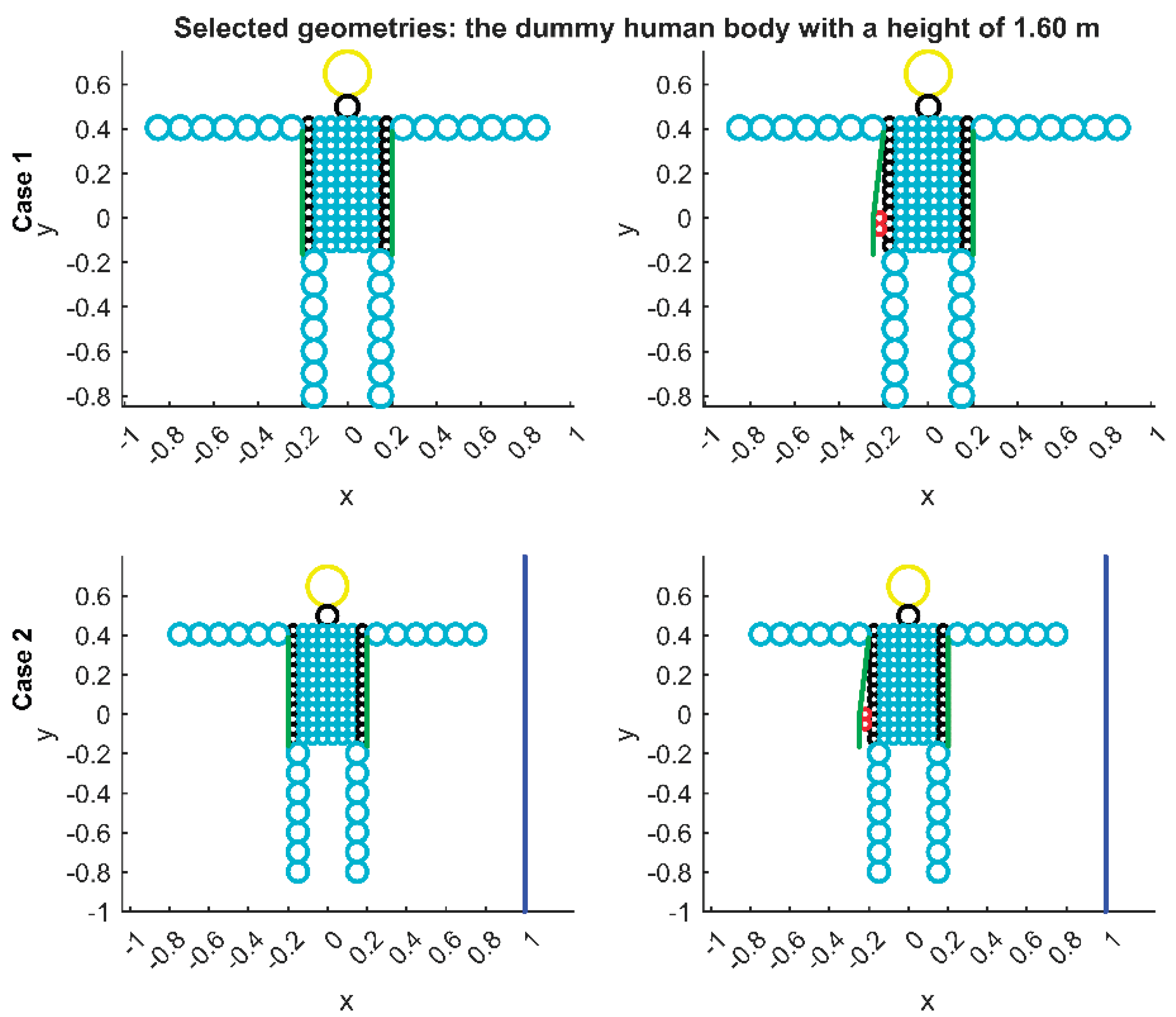Preprints 192106 g001