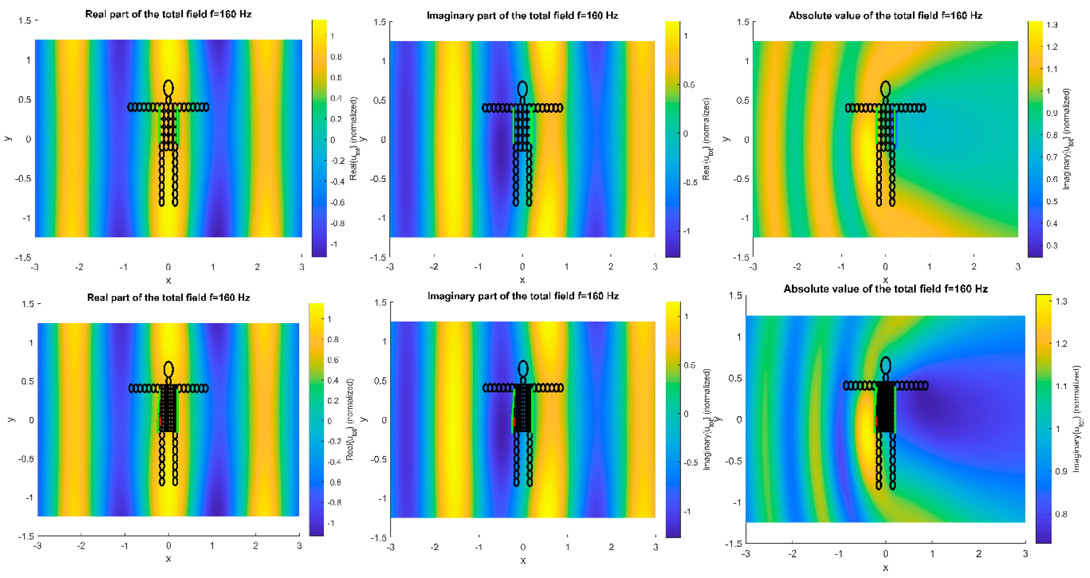 Preprints 192106 g002