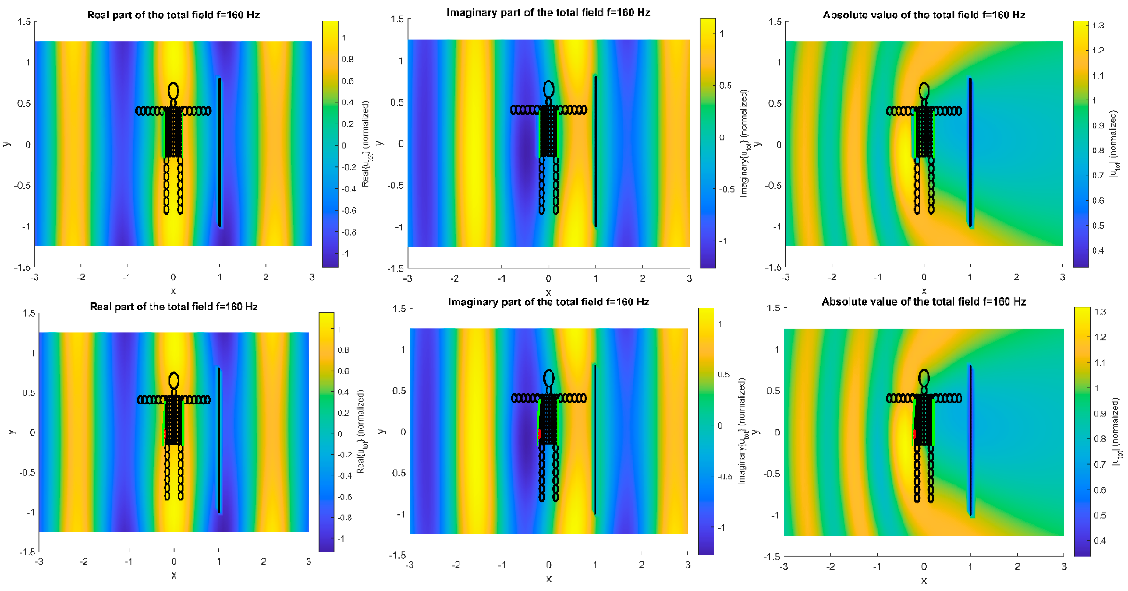 Preprints 192106 g003