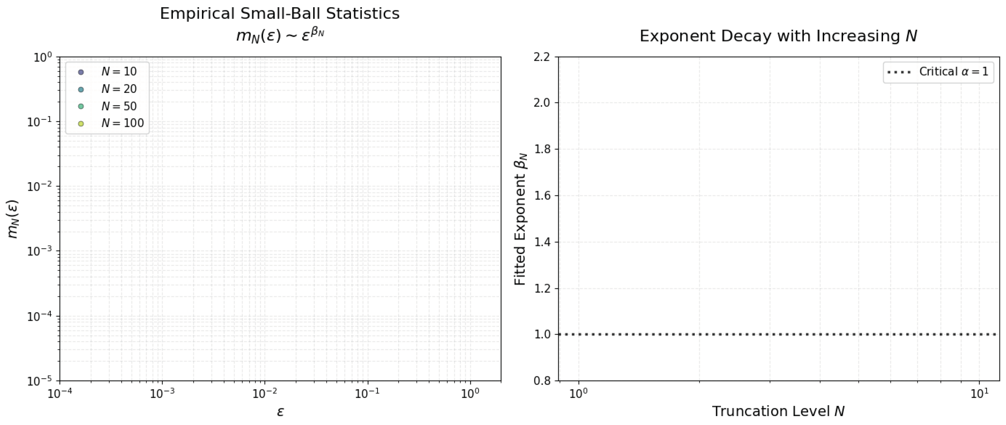 Preprints 192058 g001